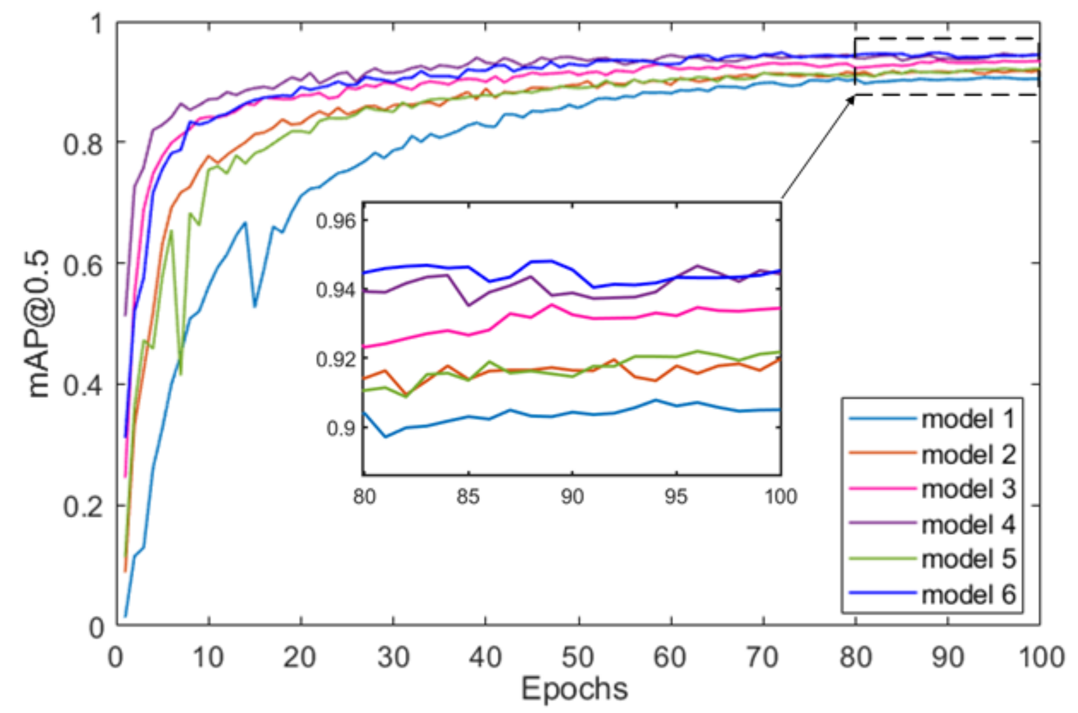 Applsci 13 10436 g007