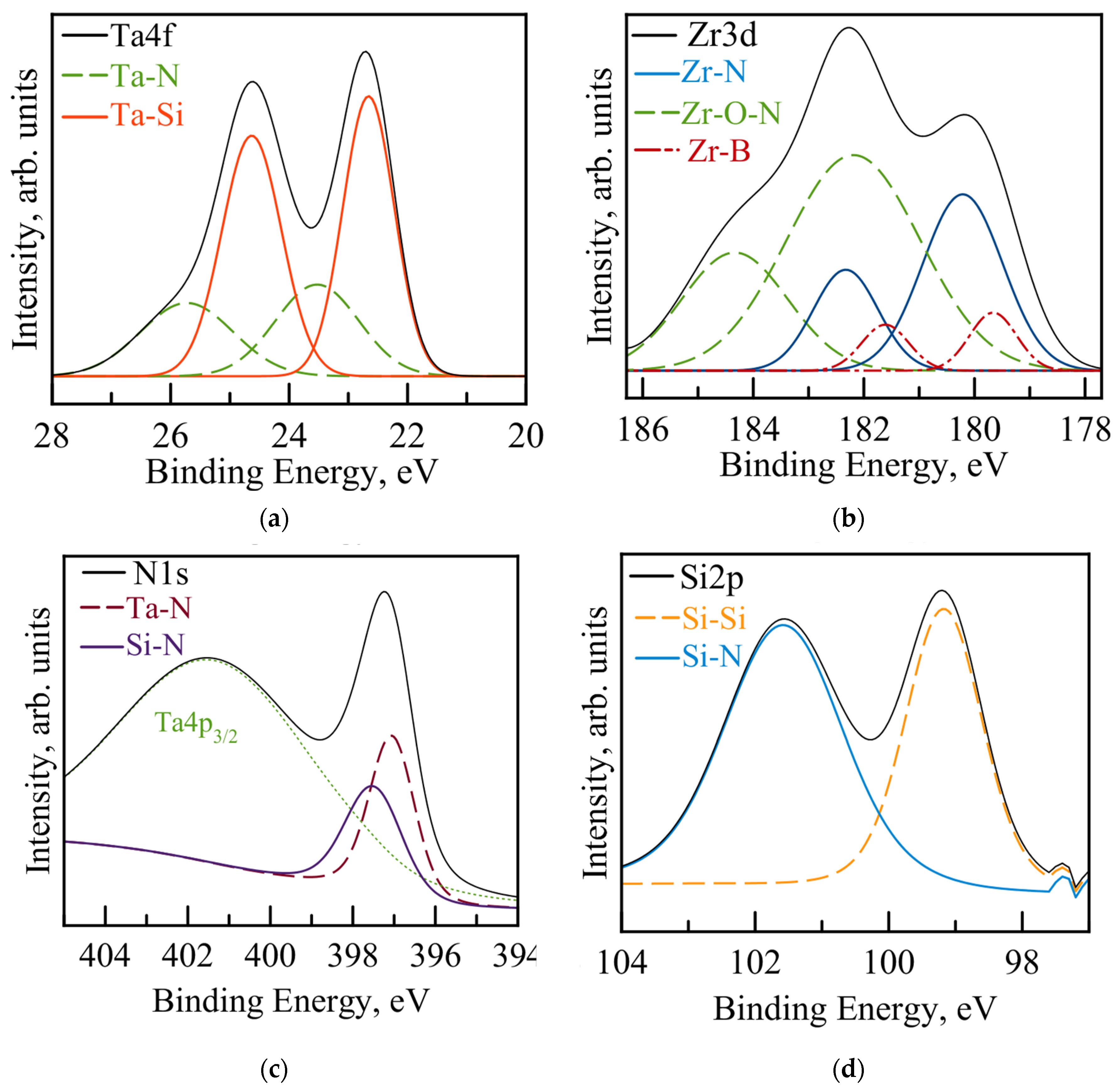 Applsci 13 10440 g003