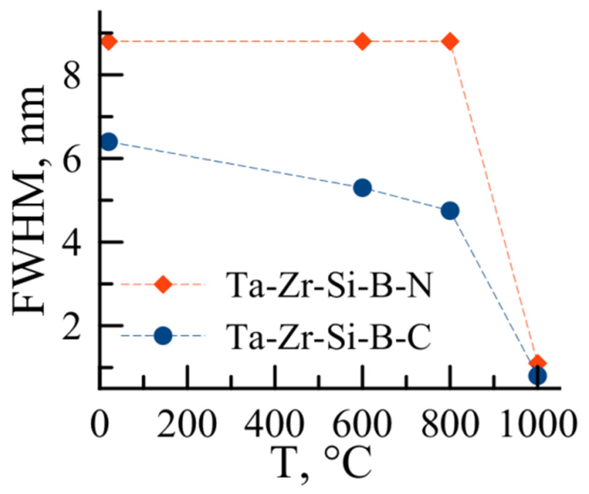 Applsci 13 10440 g005