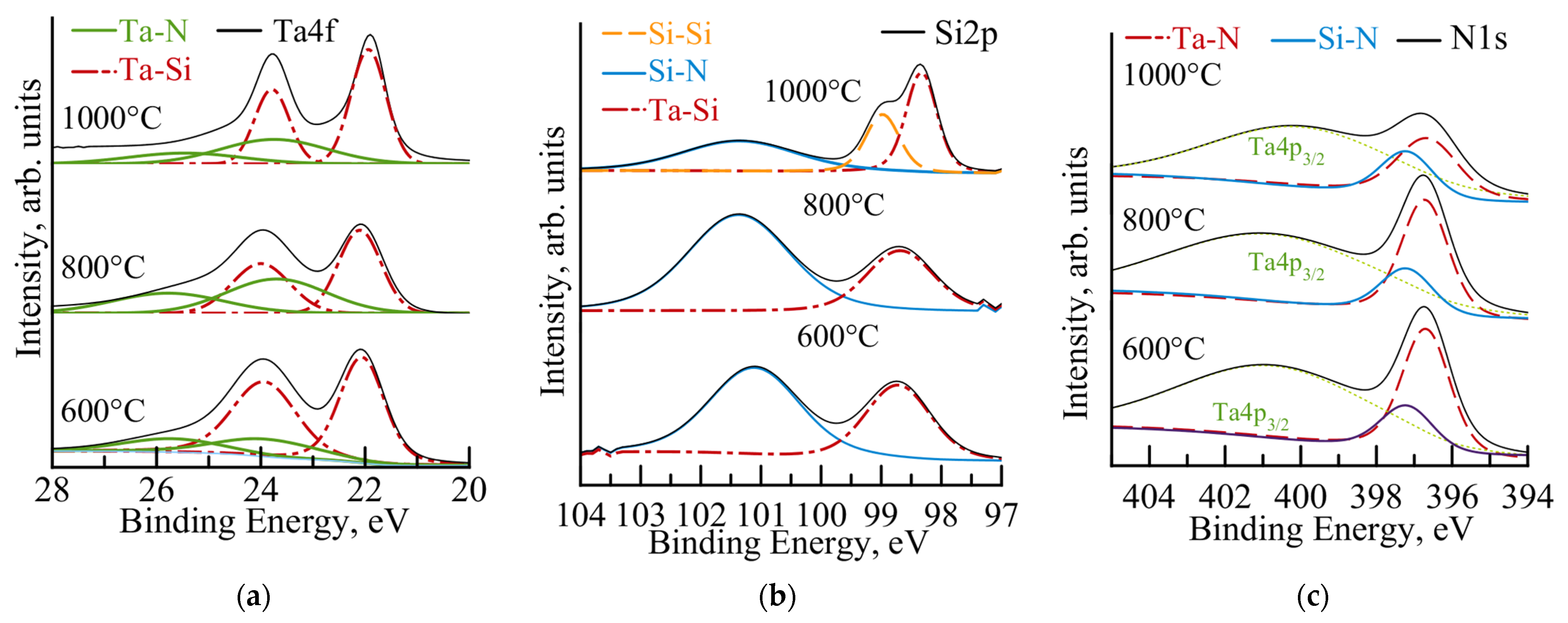 Applsci 13 10440 g011