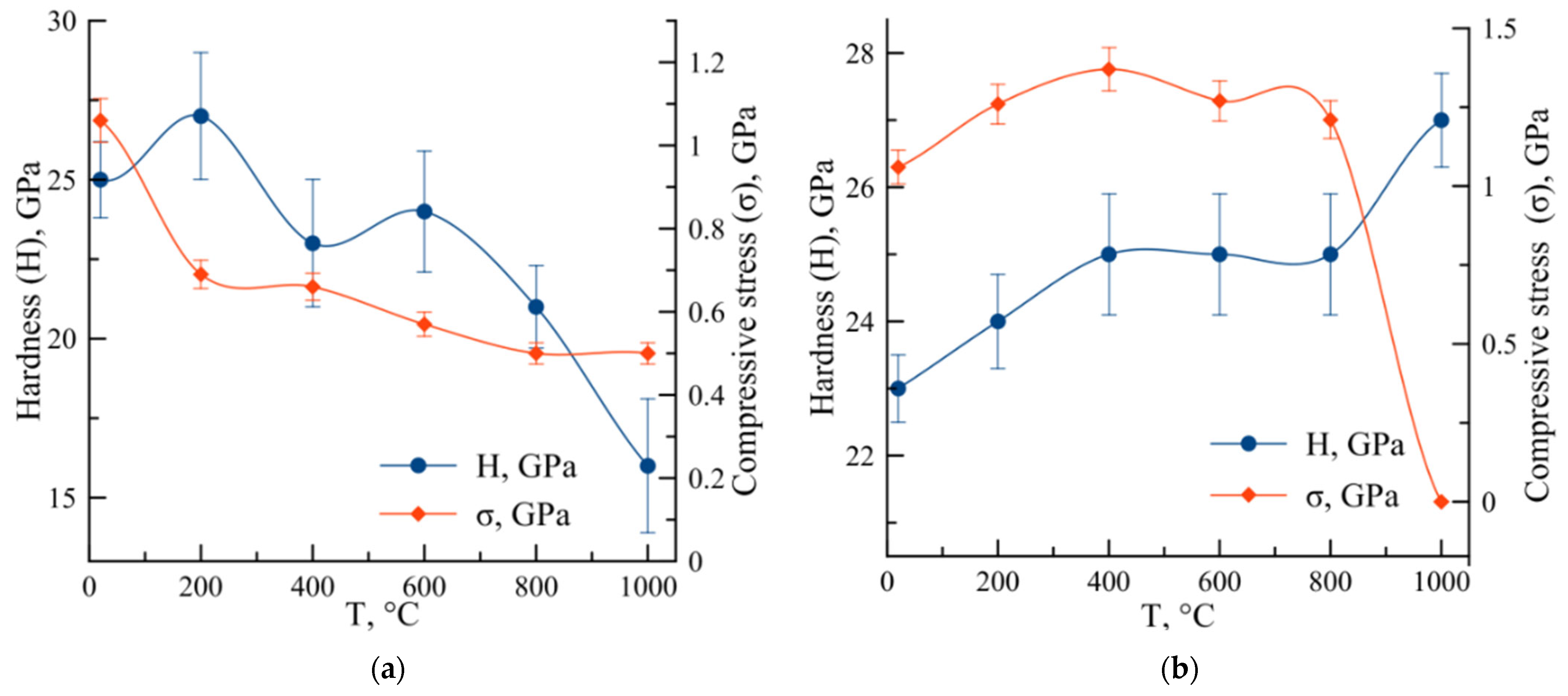Applsci 13 10440 g012