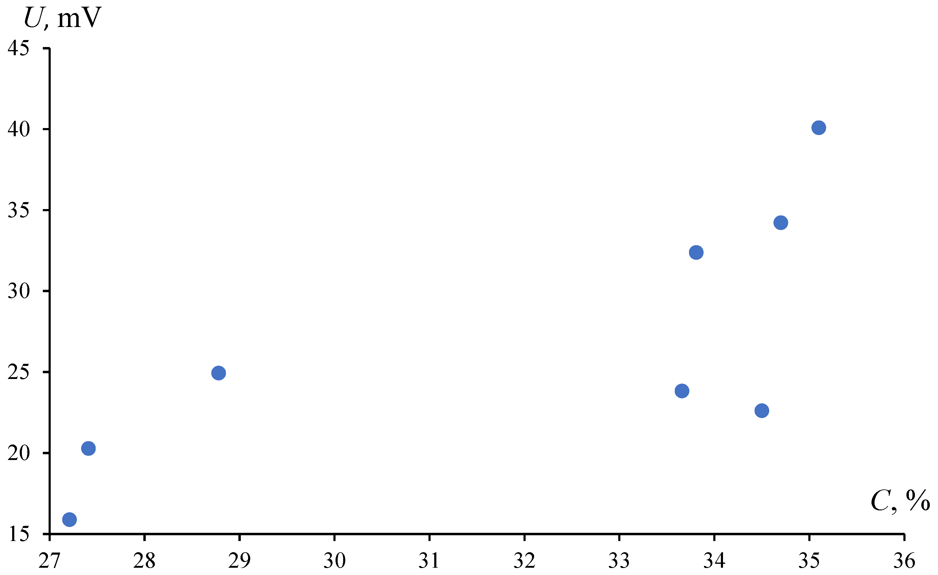 Applsci 13 10444 g006