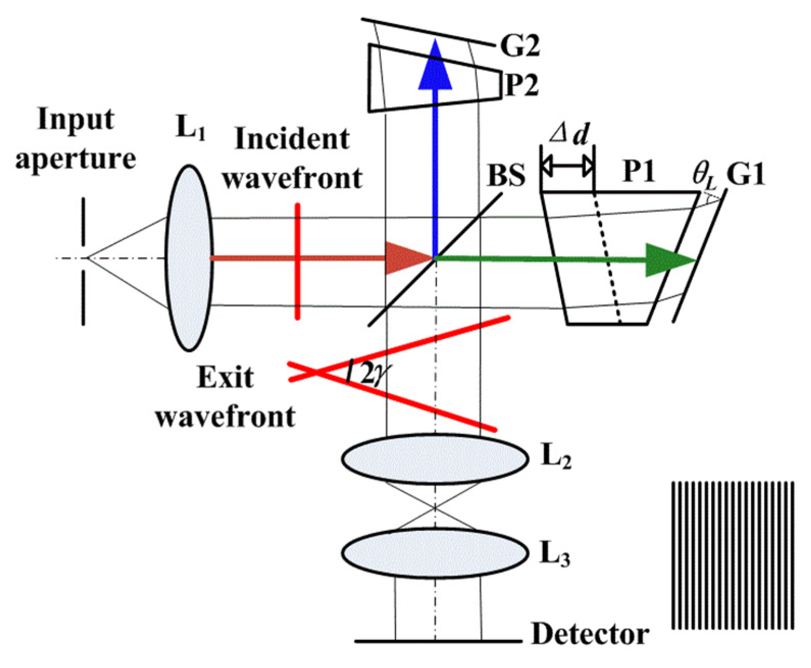 Applsci 13 10446 g001