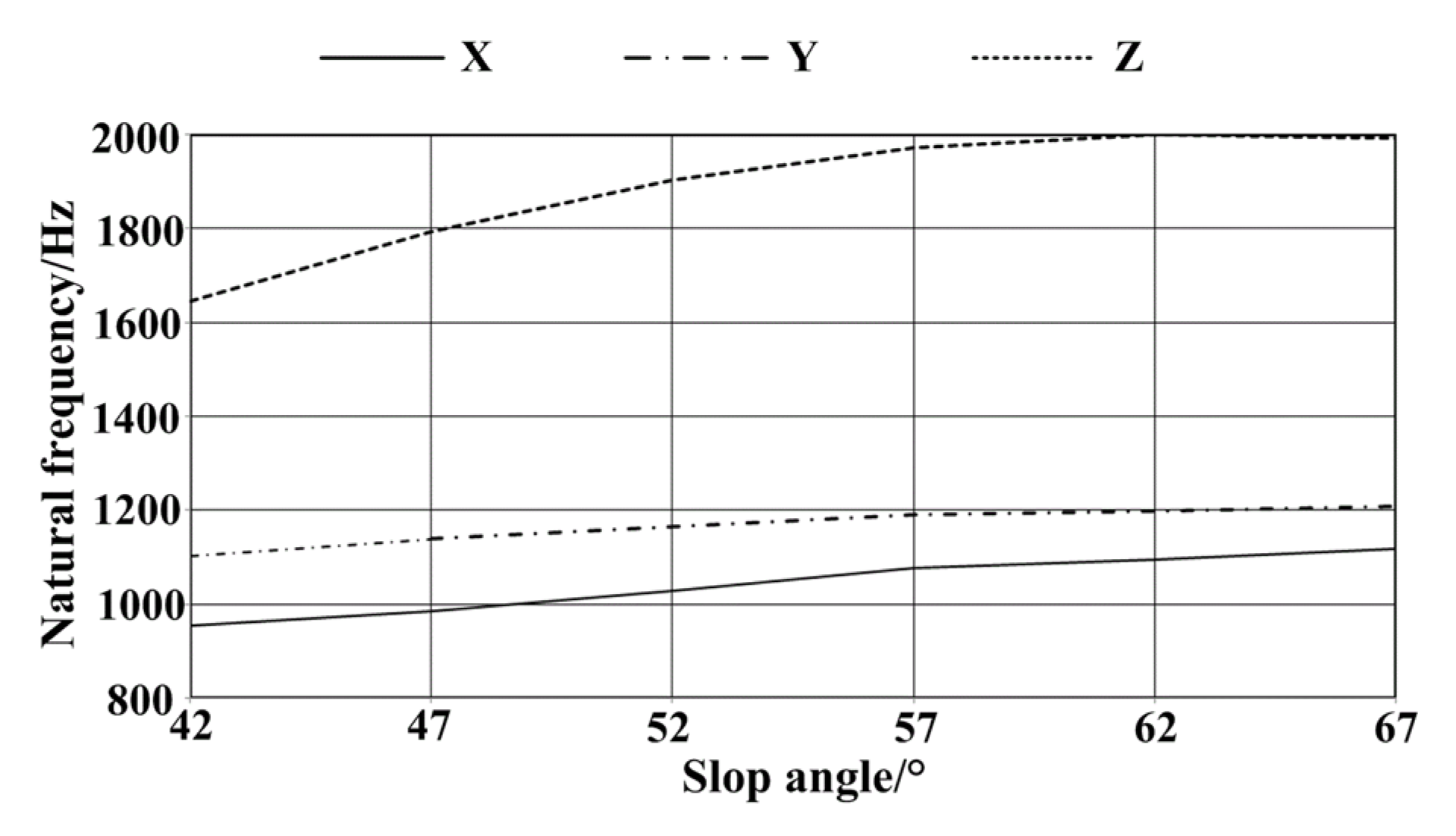 Applsci 13 10446 g007