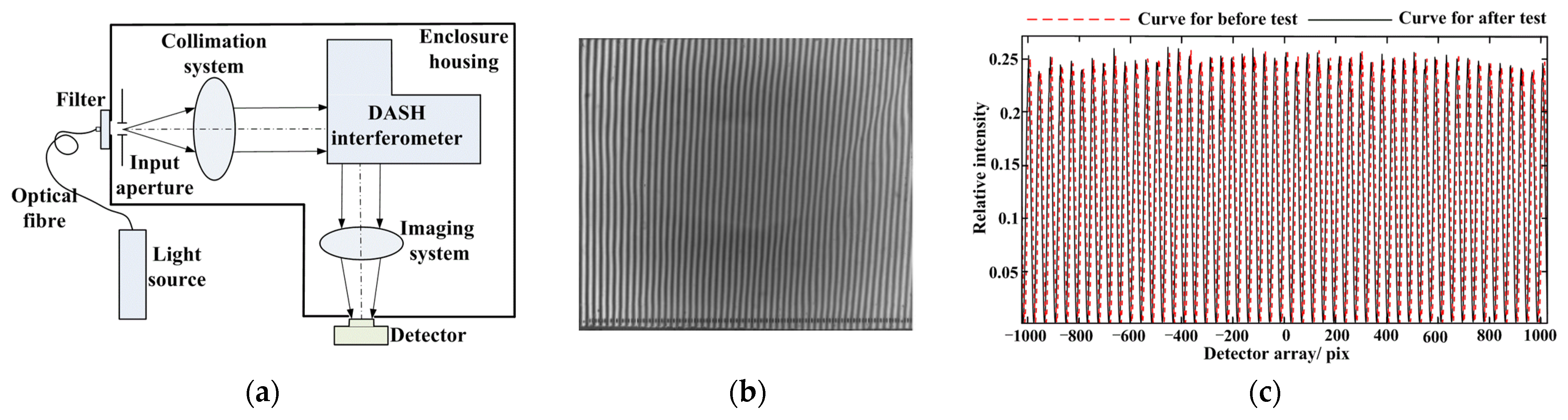Applsci 13 10446 g015