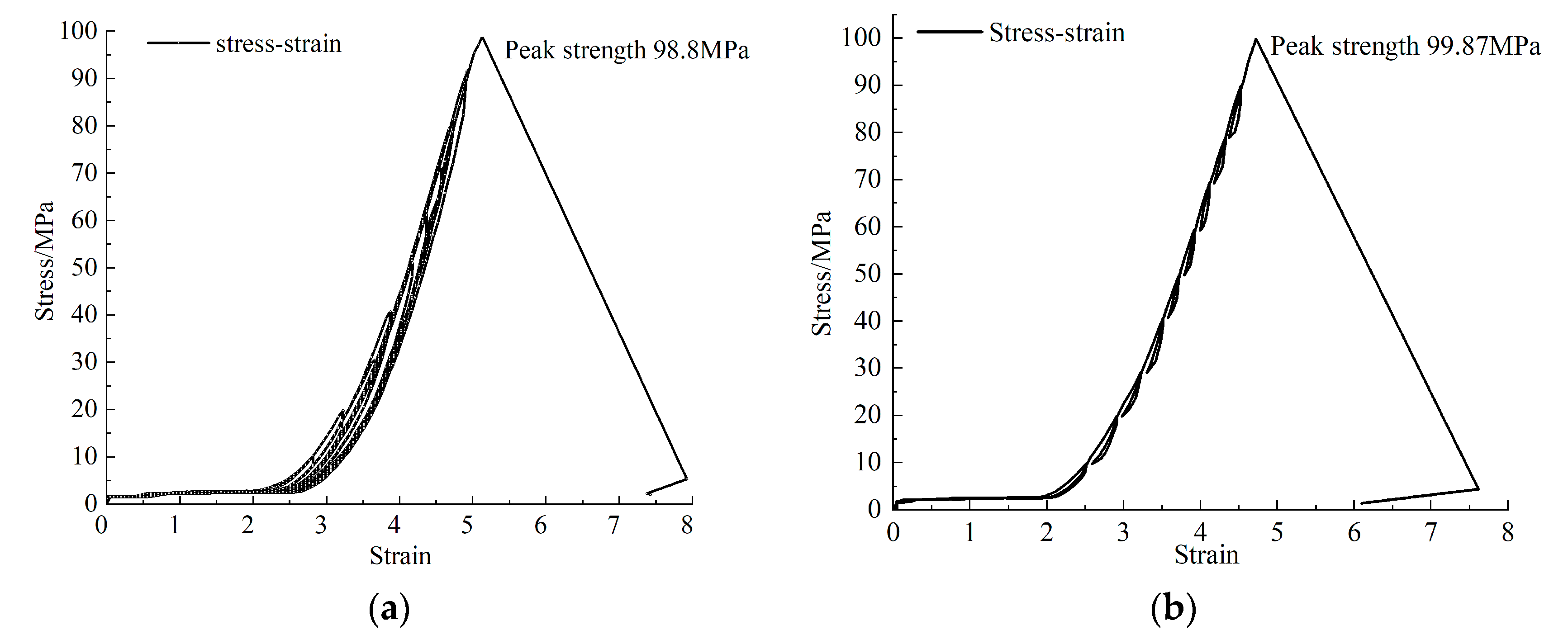 Applsci 13 10453 g004
