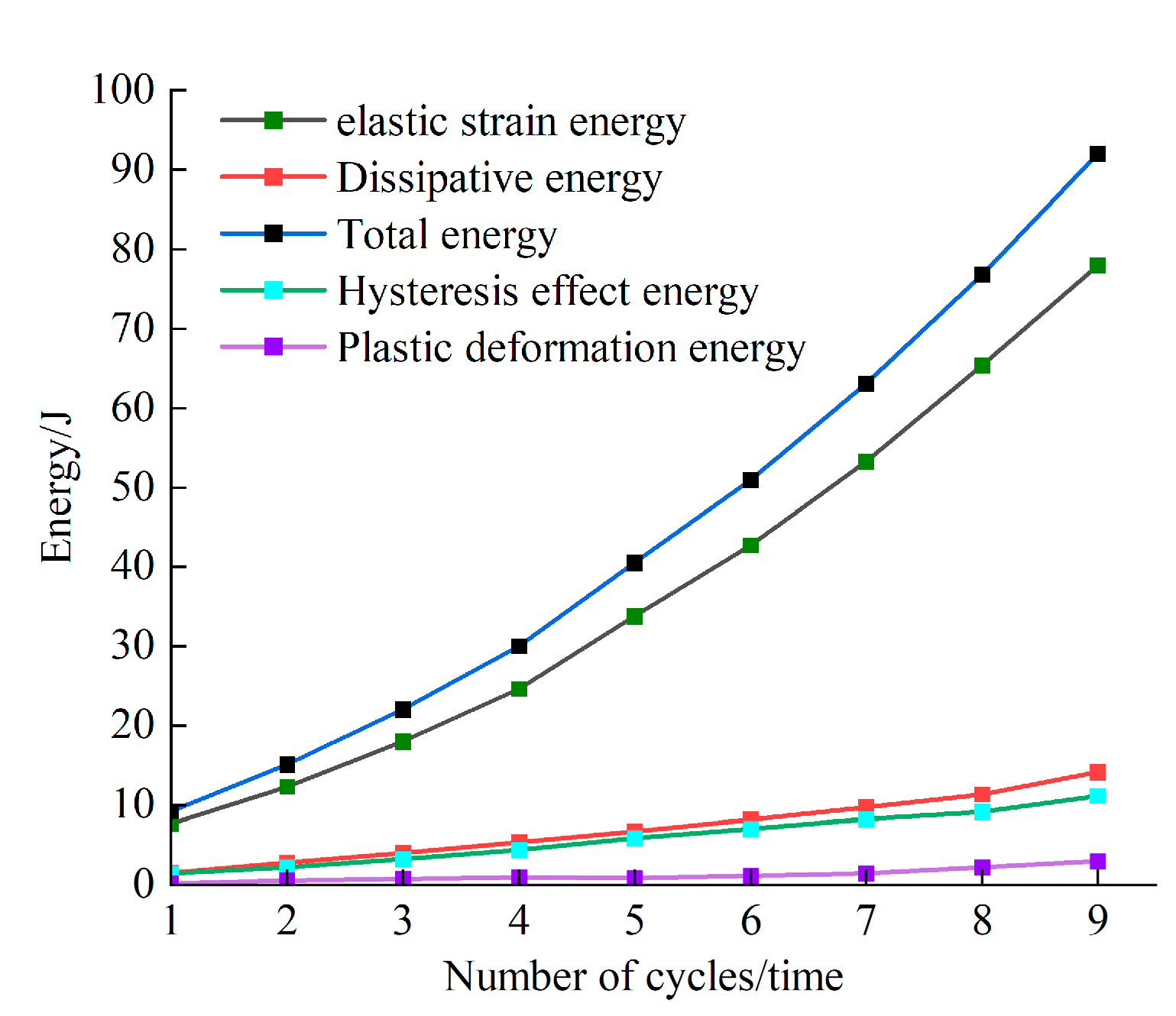 Applsci 13 10453 g007