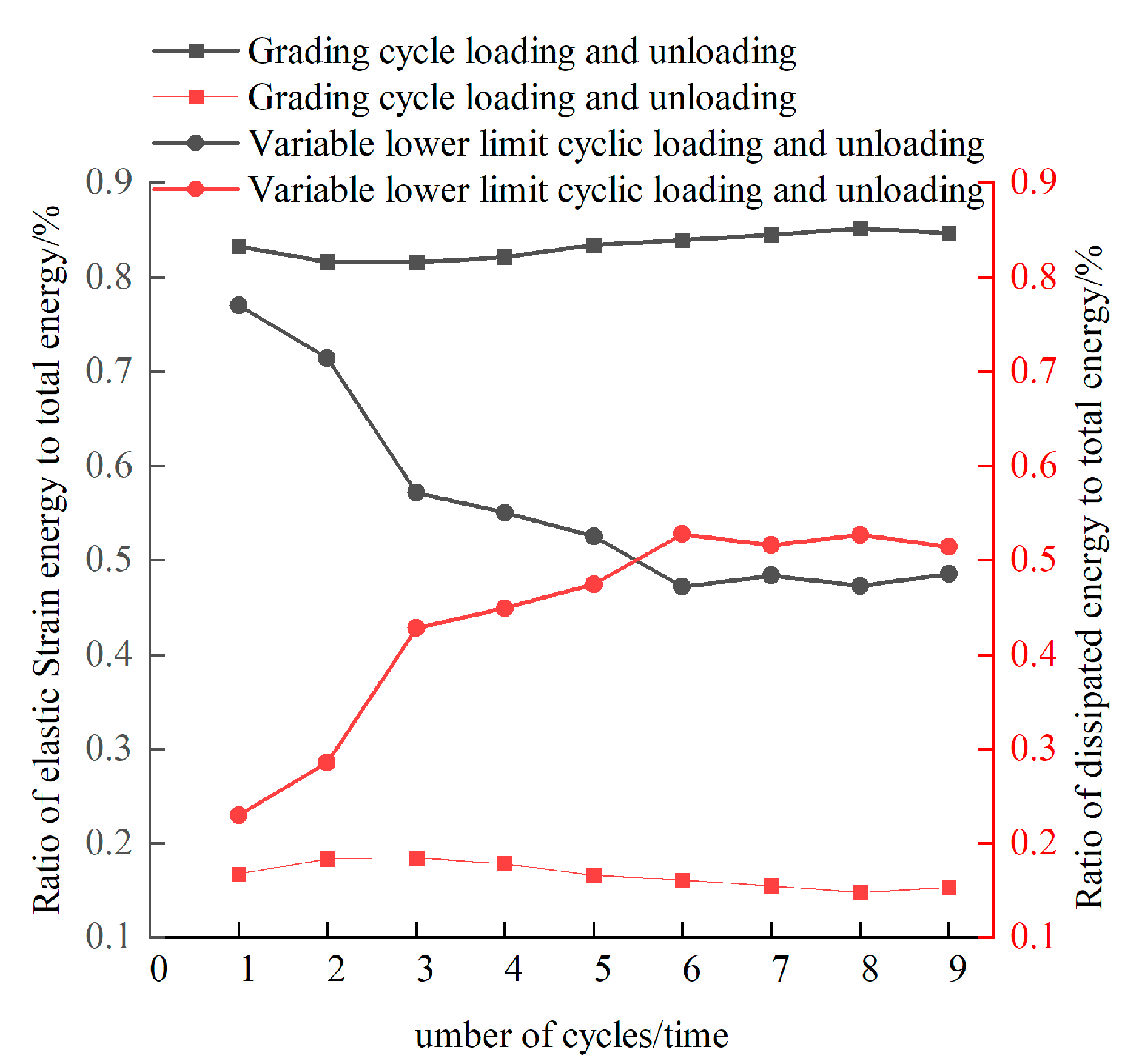 Applsci 13 10453 g009