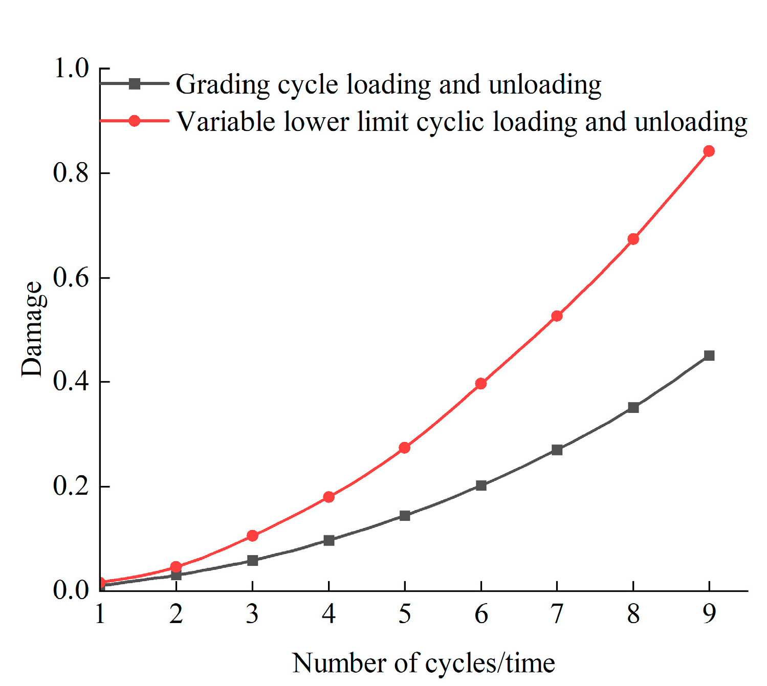 Applsci 13 10453 g010