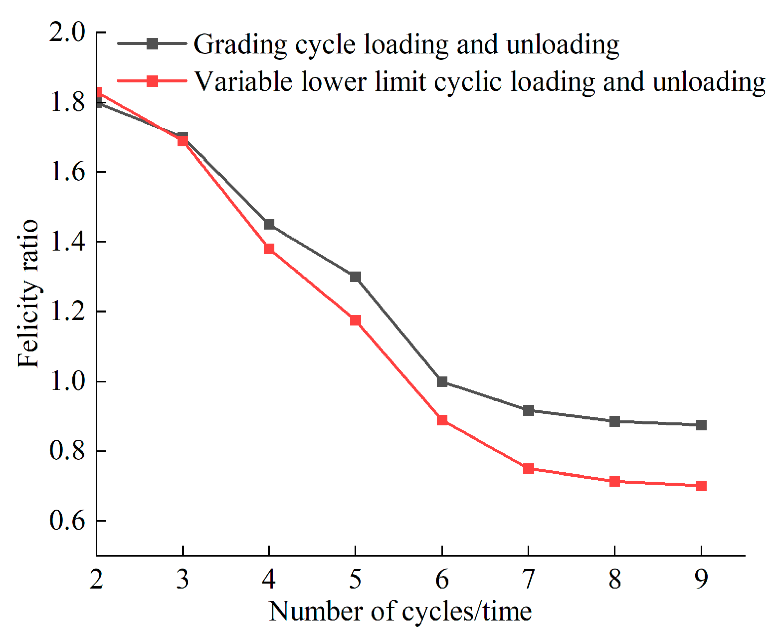 Applsci 13 10453 g015