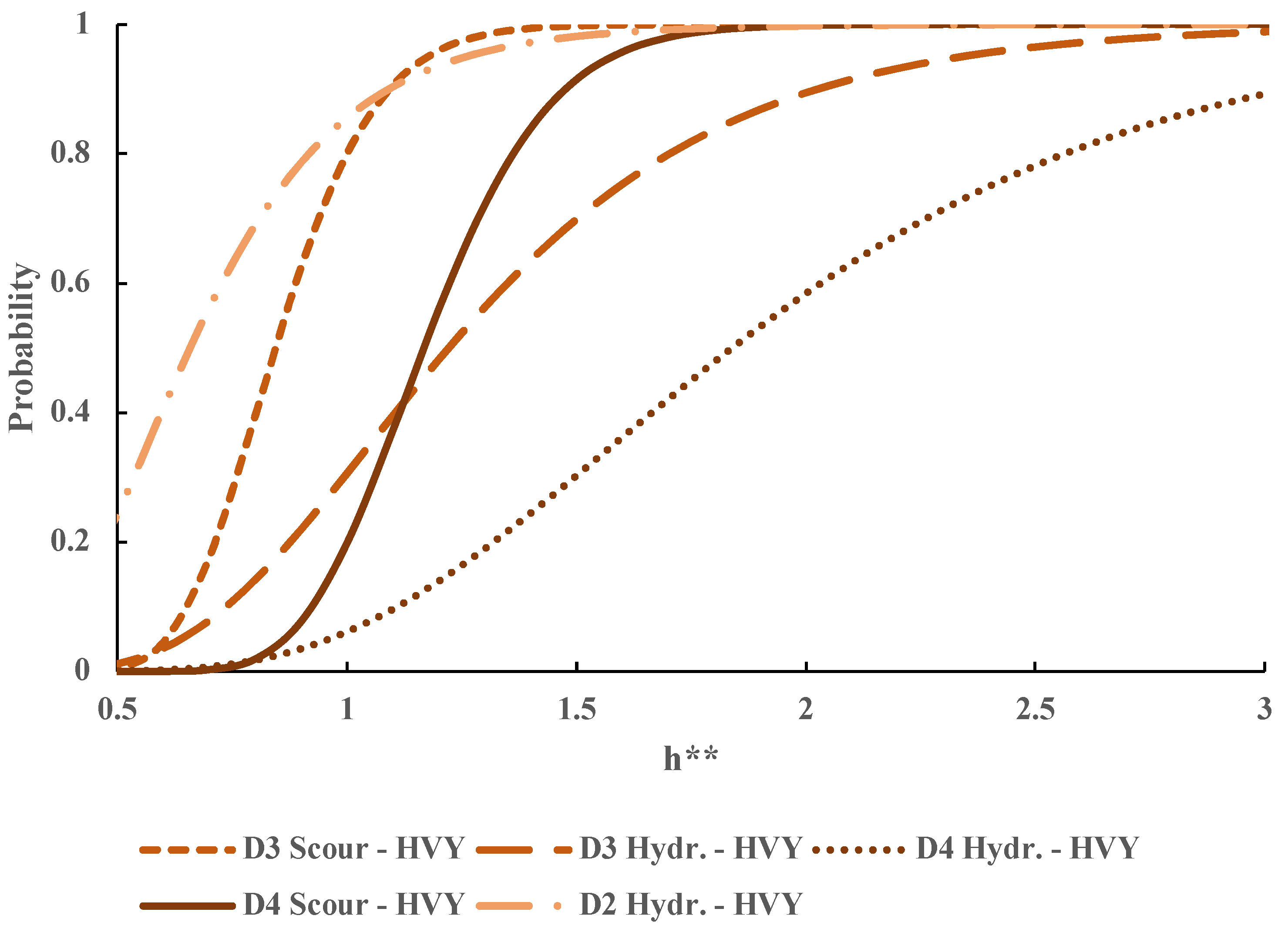 Applsci 13 10454 g012