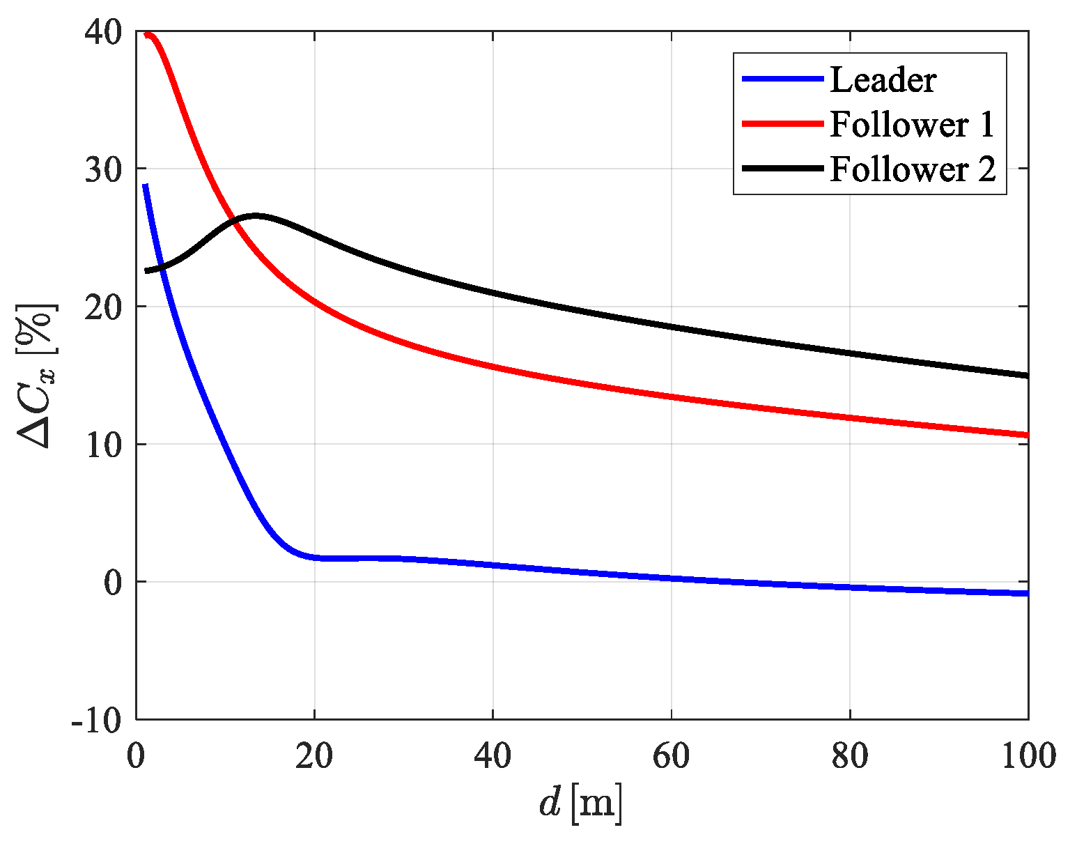 Applsci 13 10459 g002