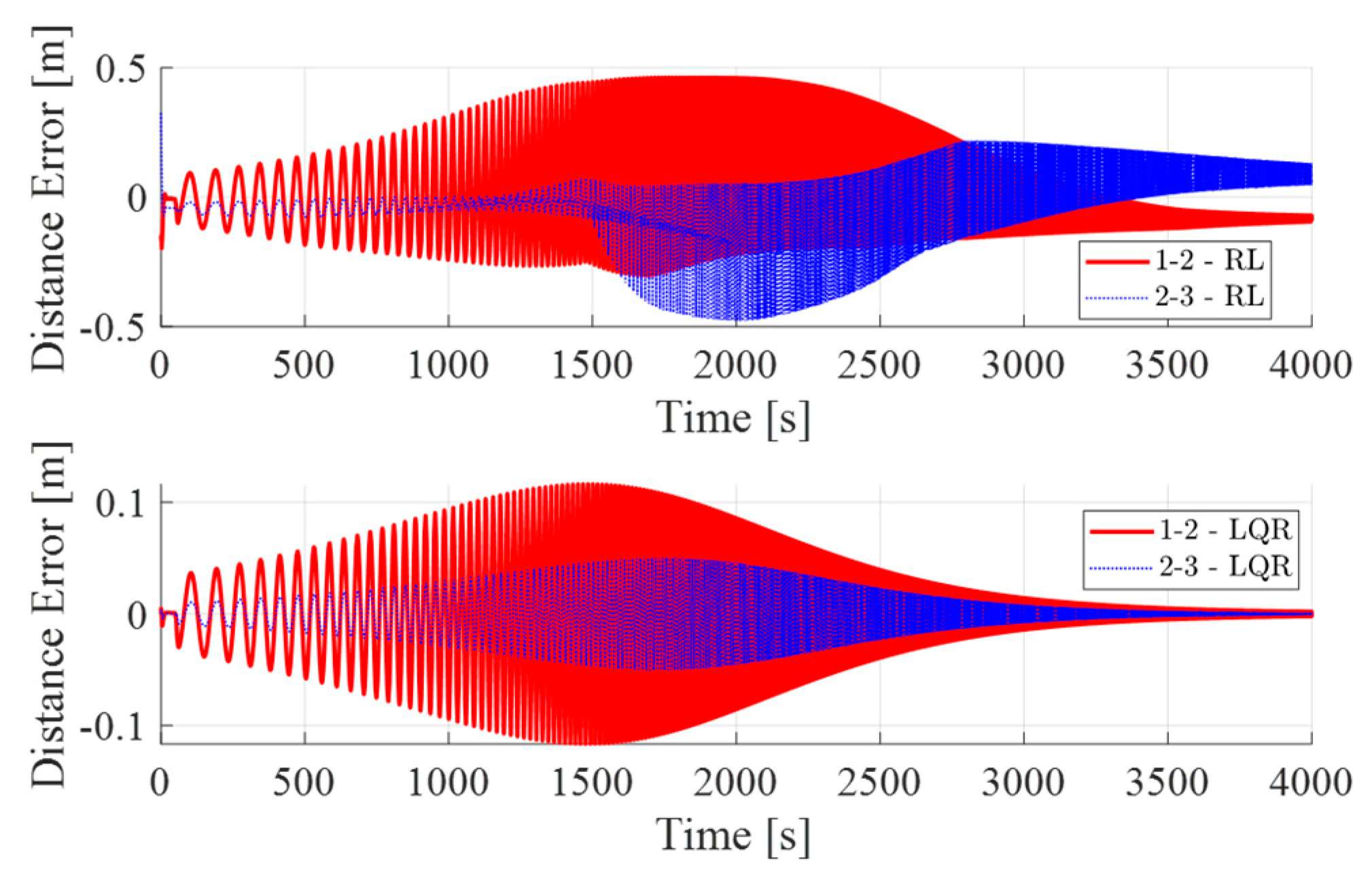 Applsci 13 10459 g012