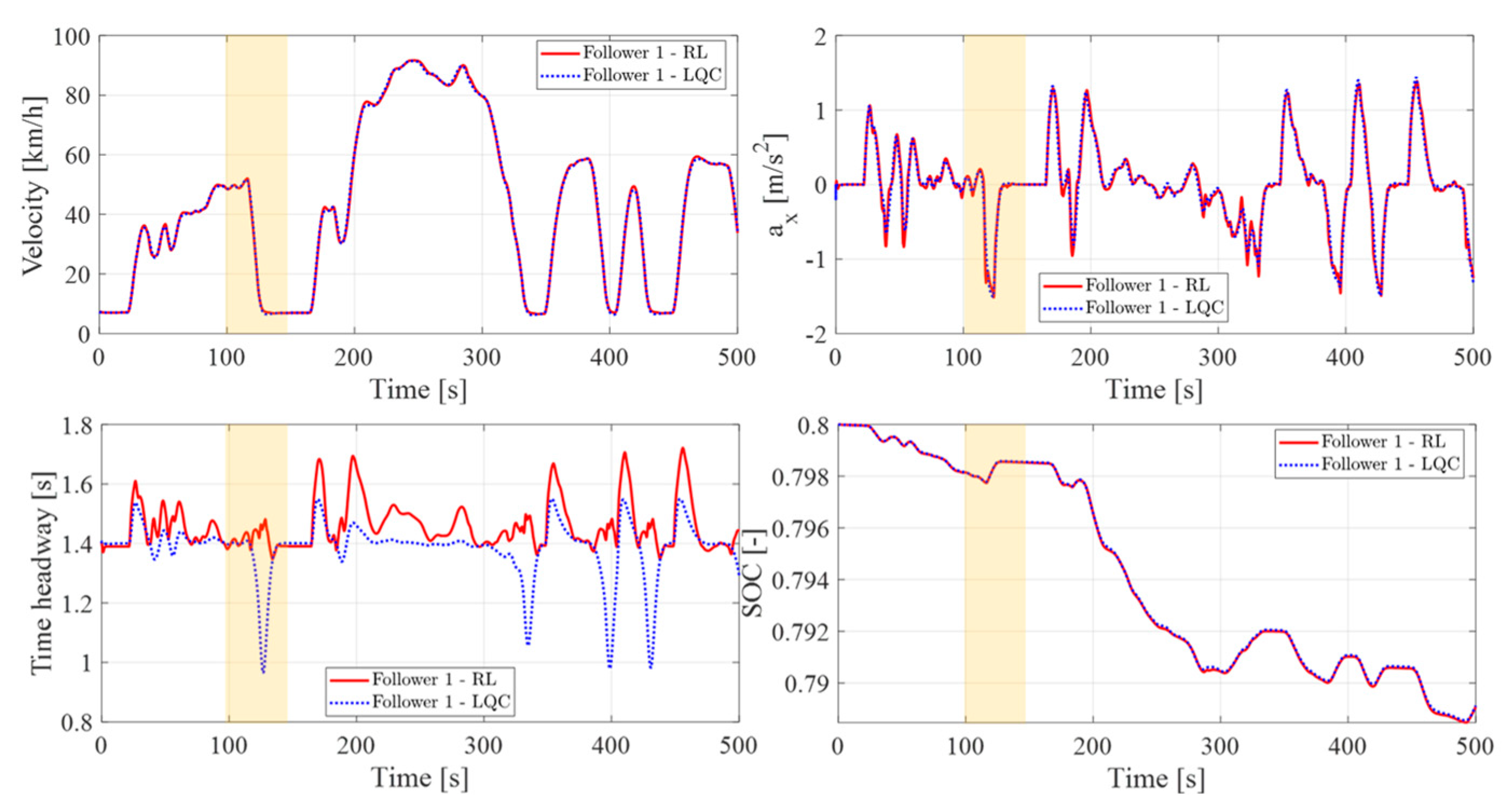 Applsci 13 10459 g014