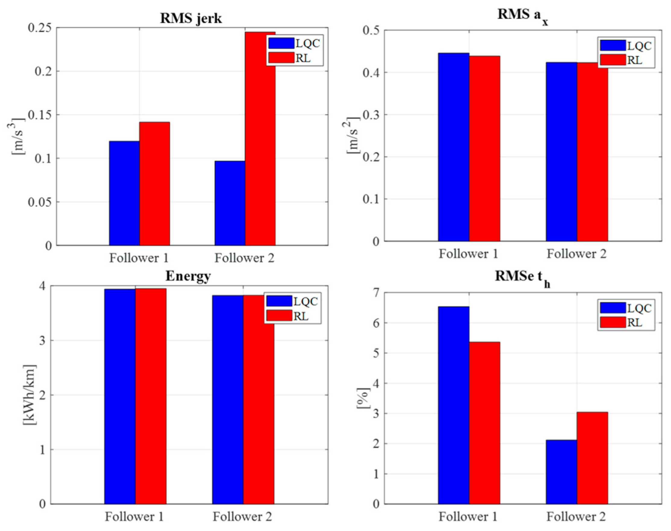 Applsci 13 10459 g015