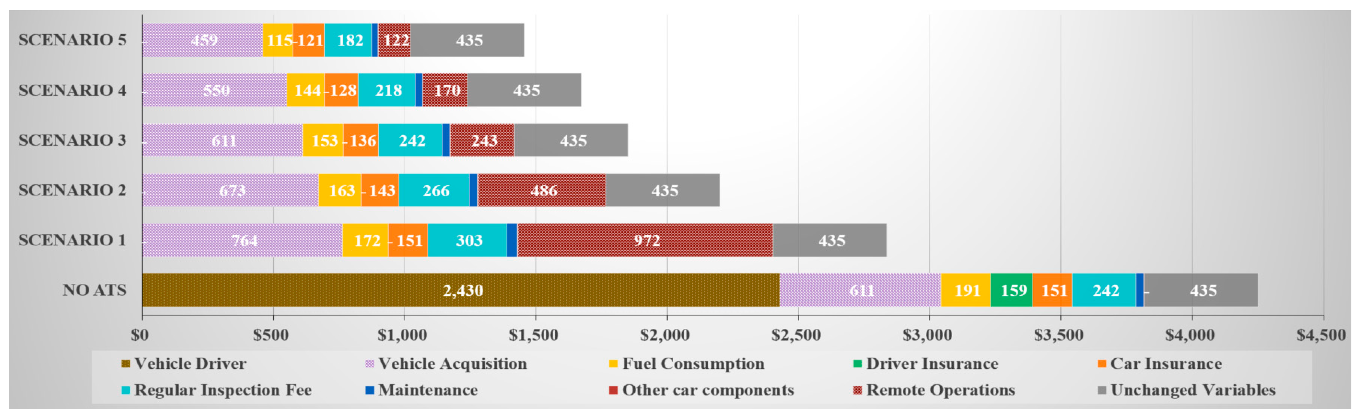 Applsci 13 10467 g003