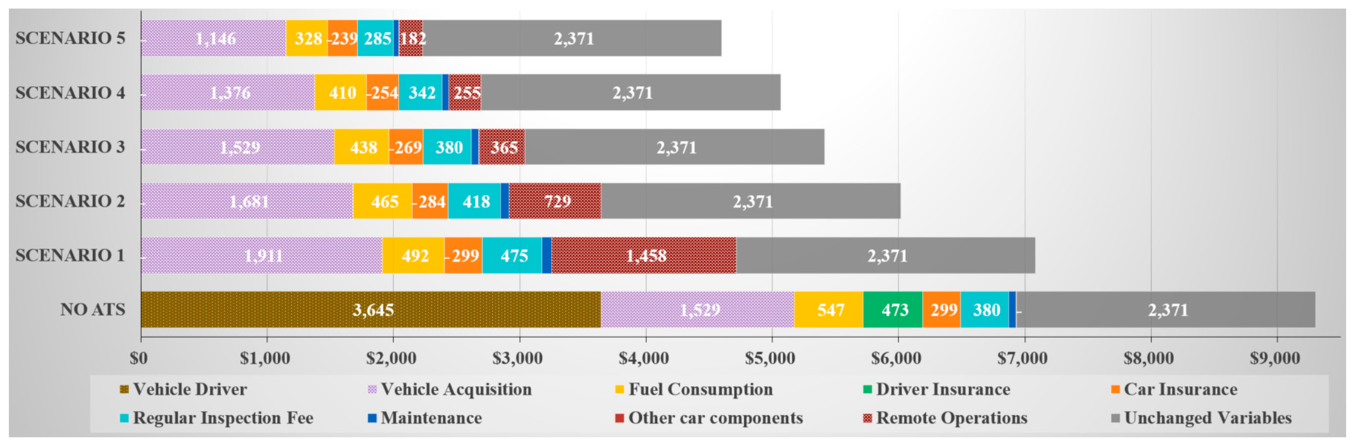 Applsci 13 10467 g006