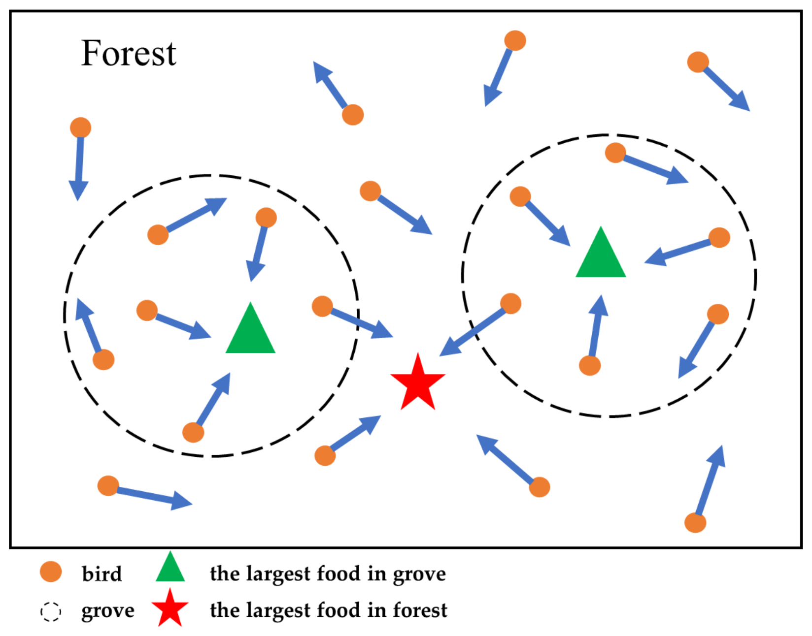 Applied Sciences | Free Full-Text | Time-Optimal Trajectory Planning ...