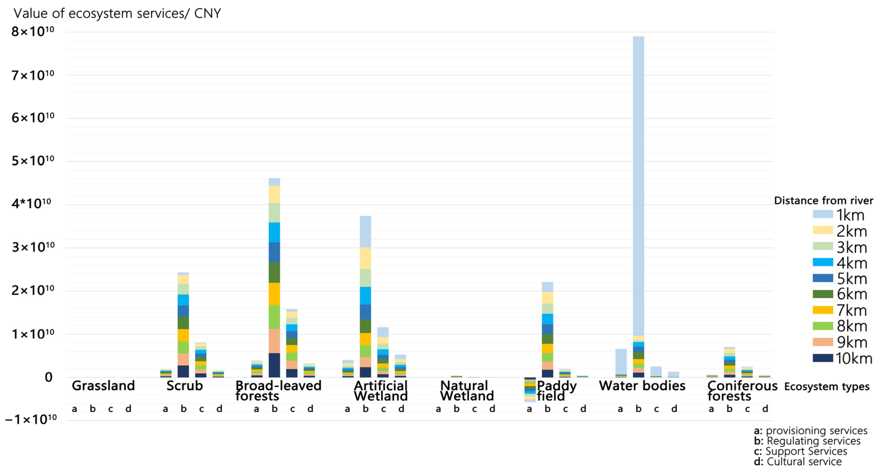 Applsci 13 10485 g005