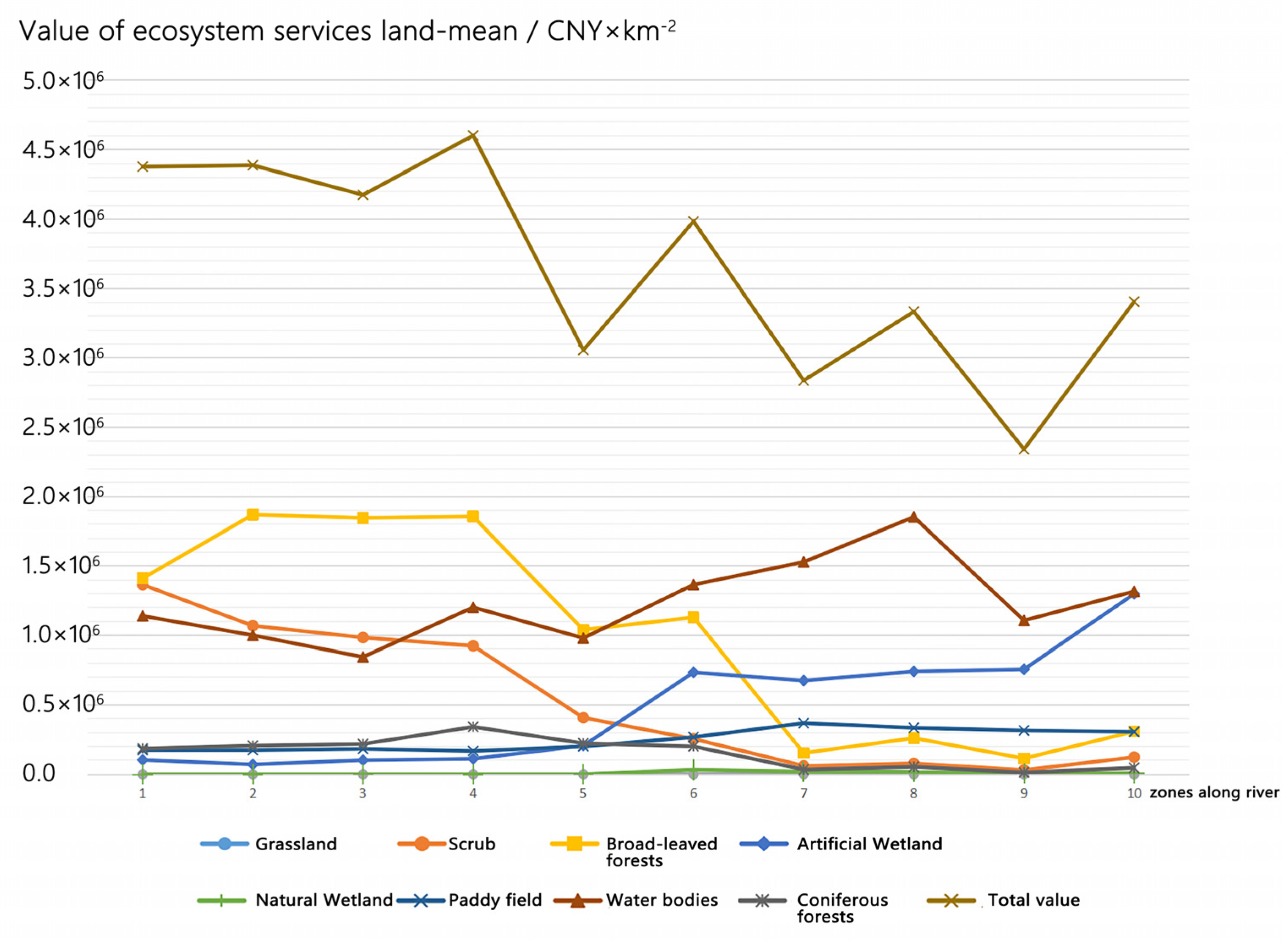 Applsci 13 10485 g006