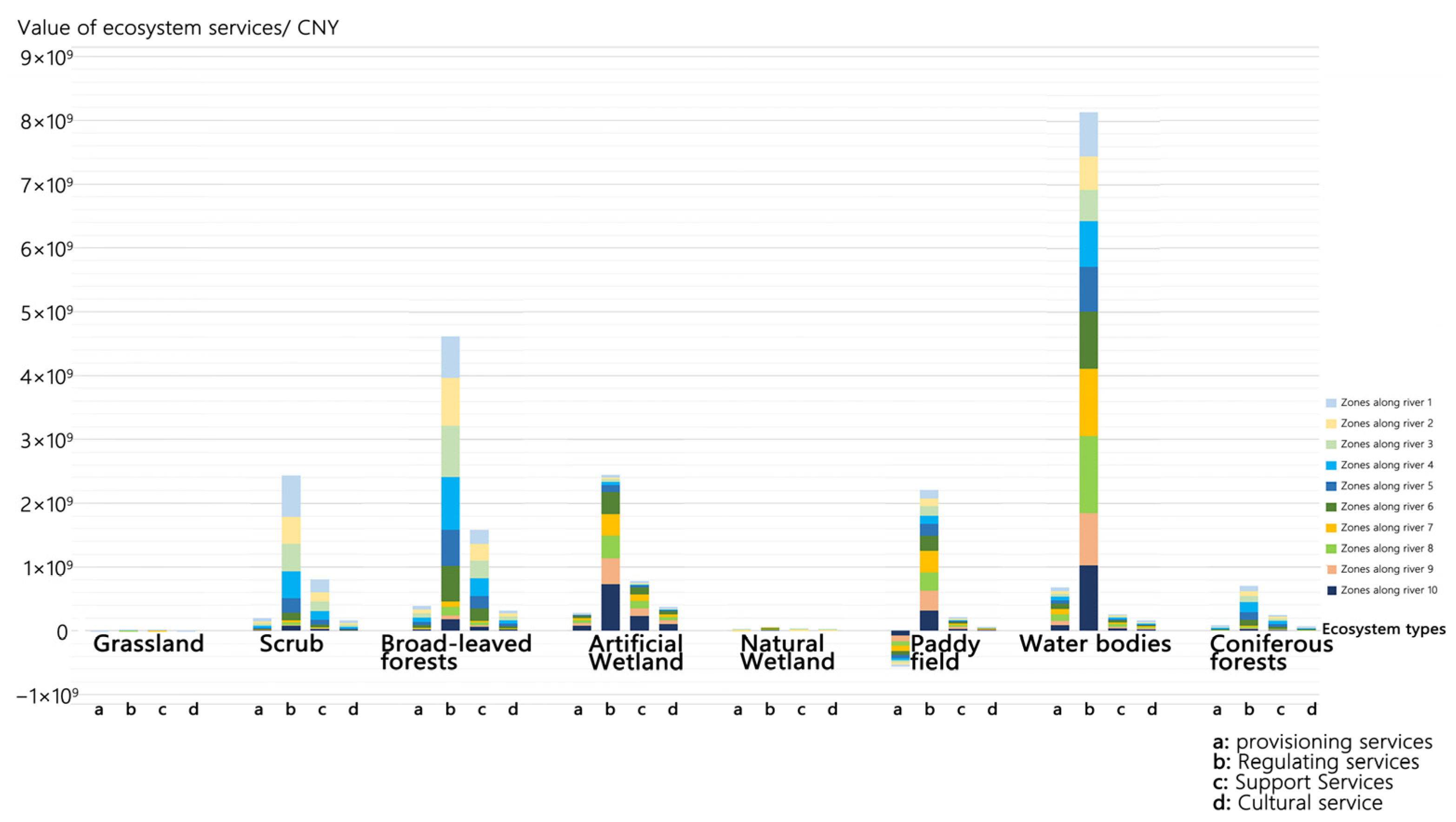 Applsci 13 10485 g007