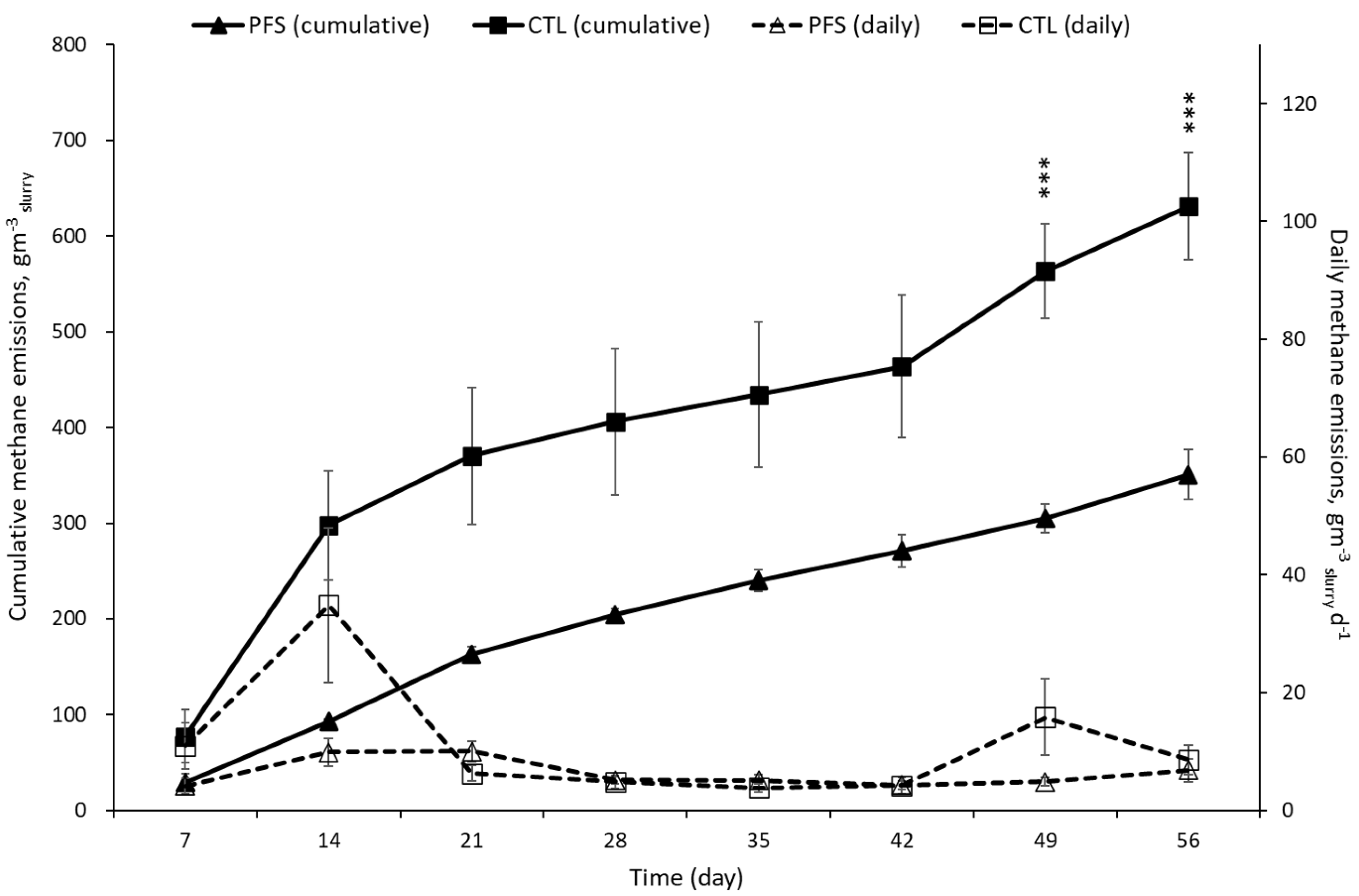 Applsci 13 10492 g002