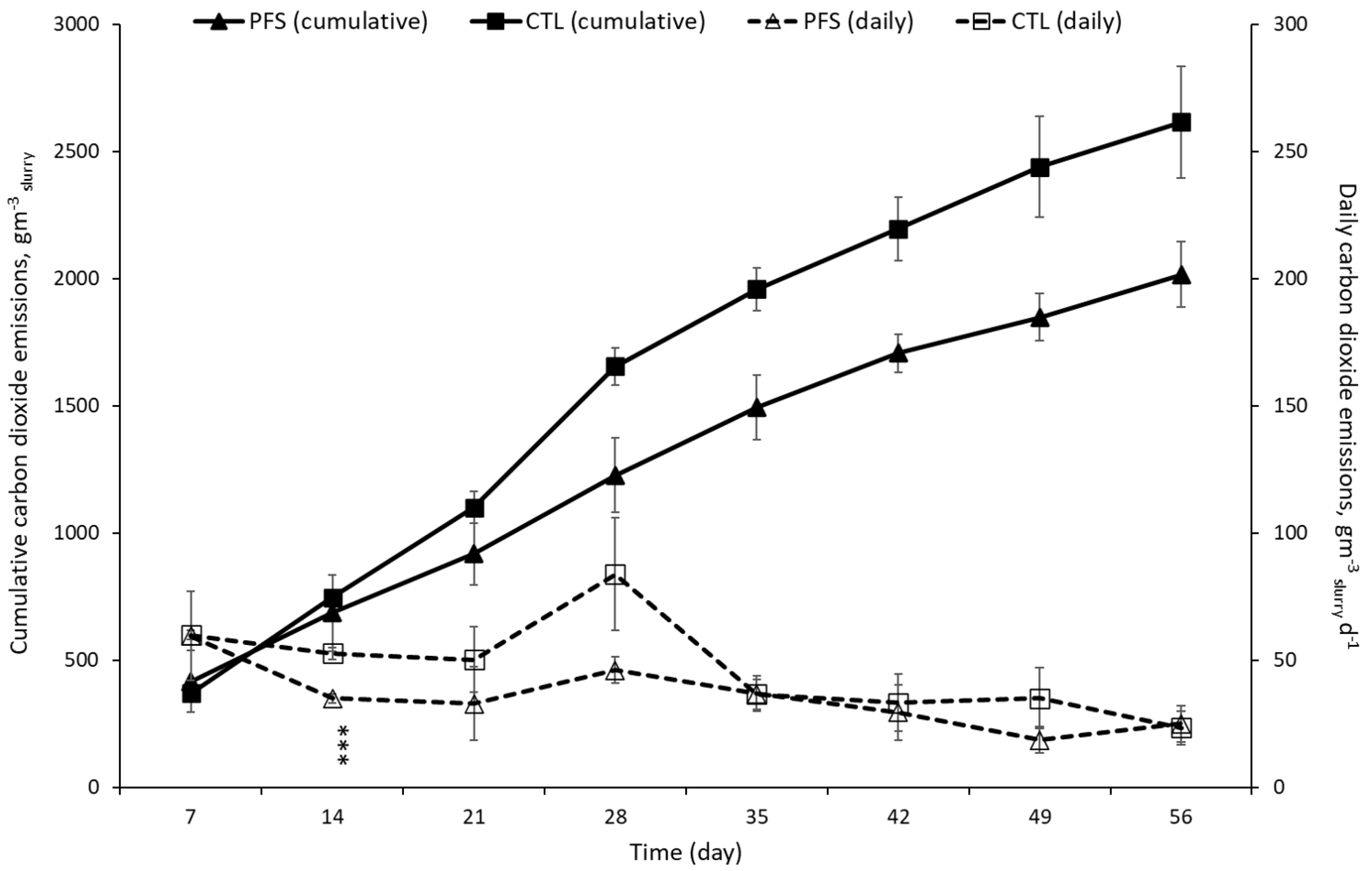 Applsci 13 10492 g003