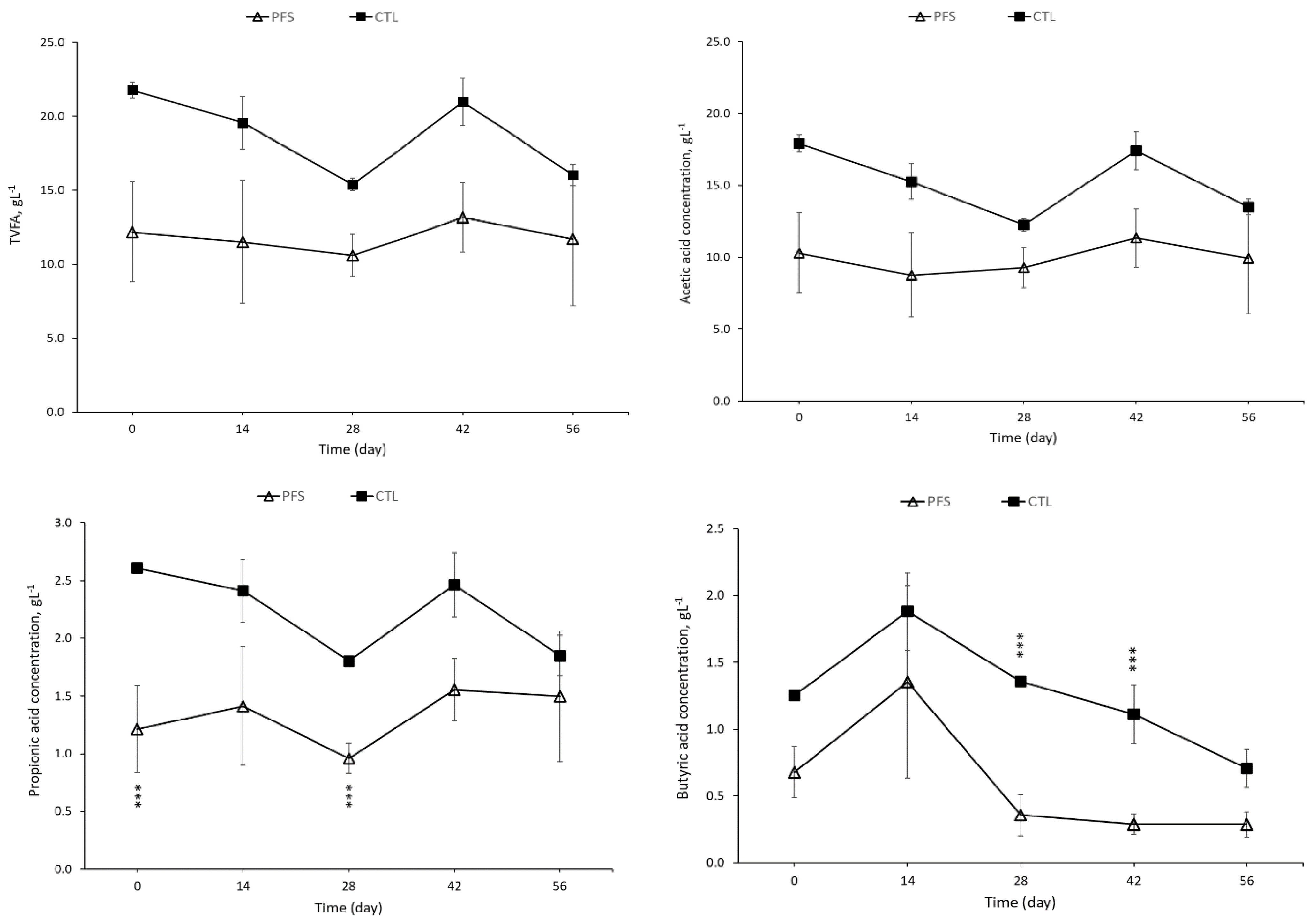 Applsci 13 10492 g004