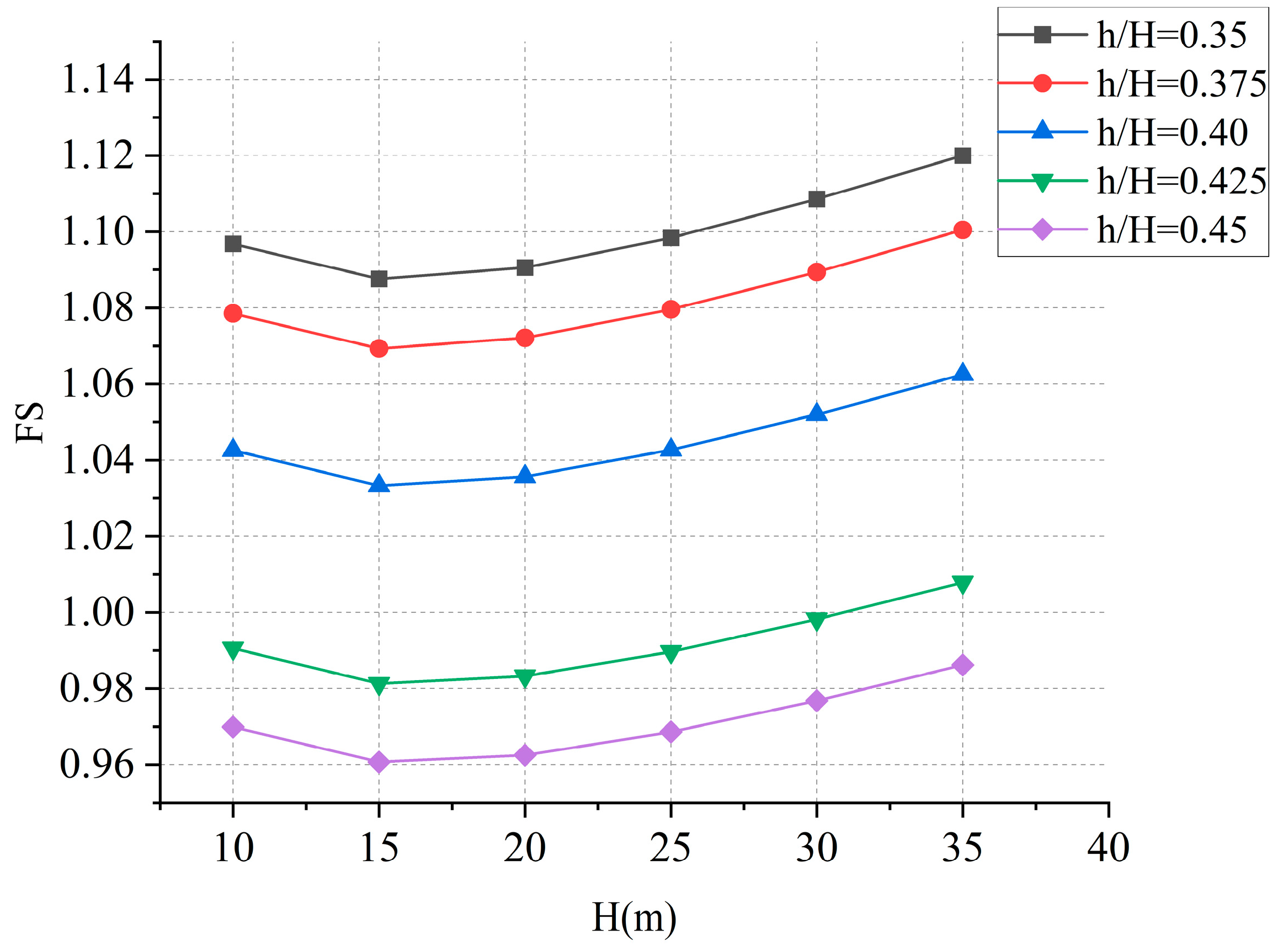 Applsci 13 10498 g007