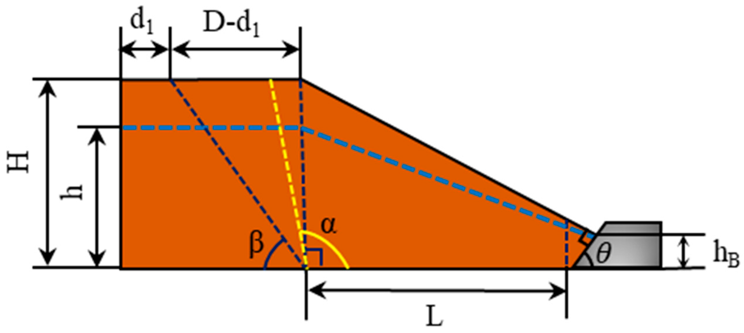 Applsci 13 10498 g010
