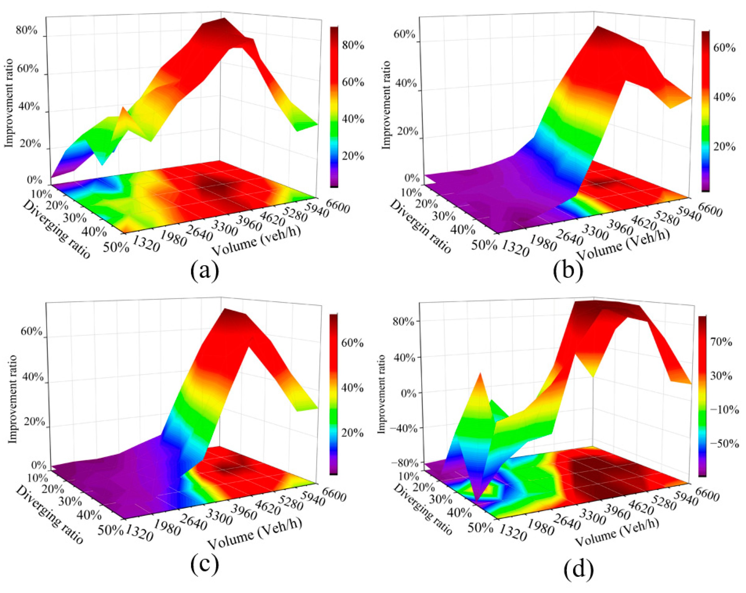 Applsci 13 10499 g006