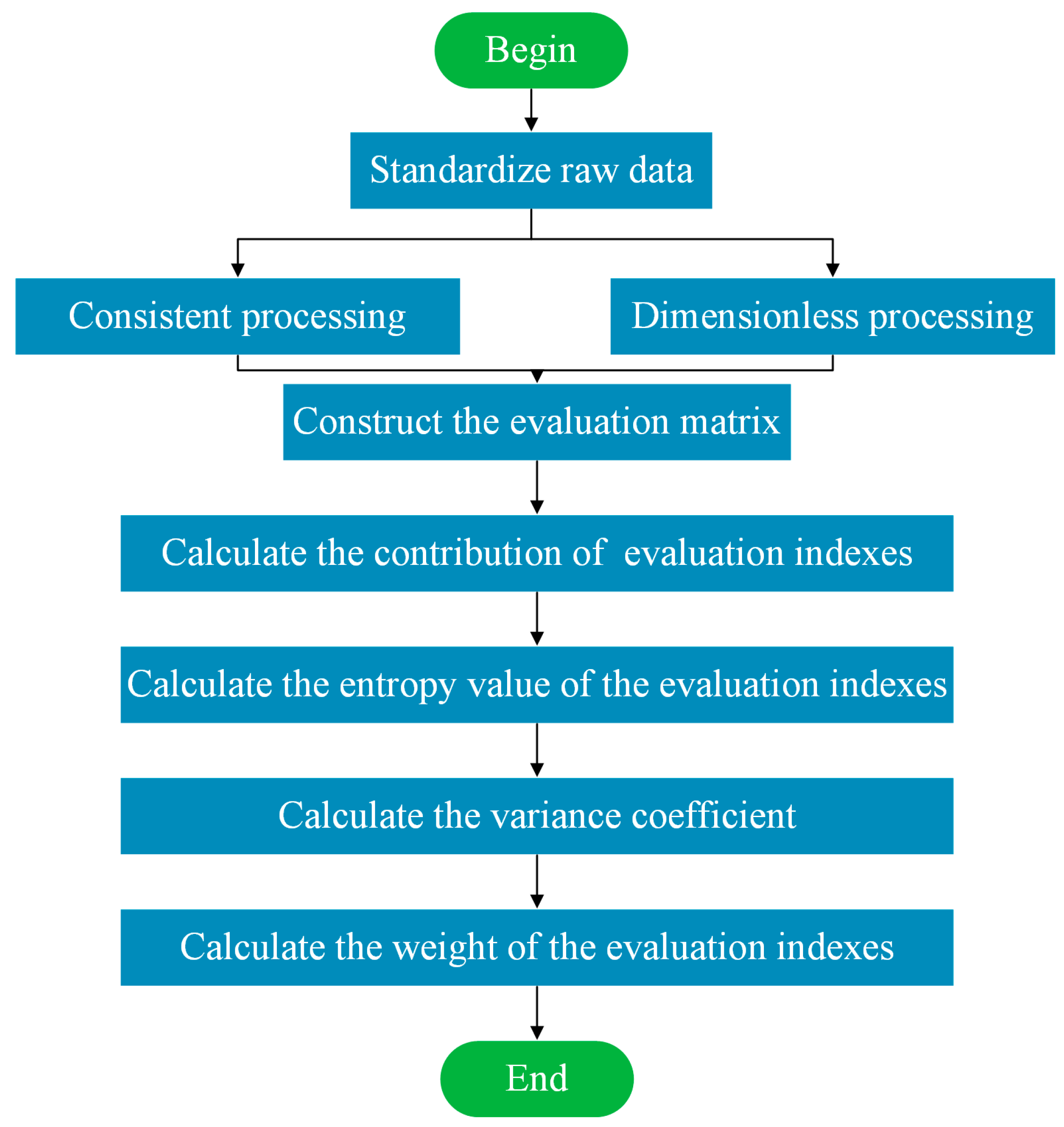 Applsci 13 10499 g009