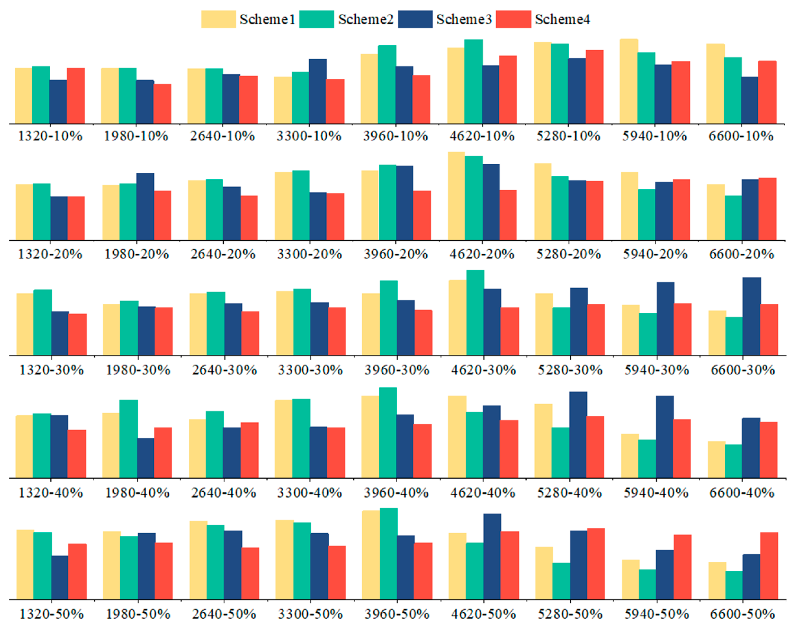 Applsci 13 10499 g010