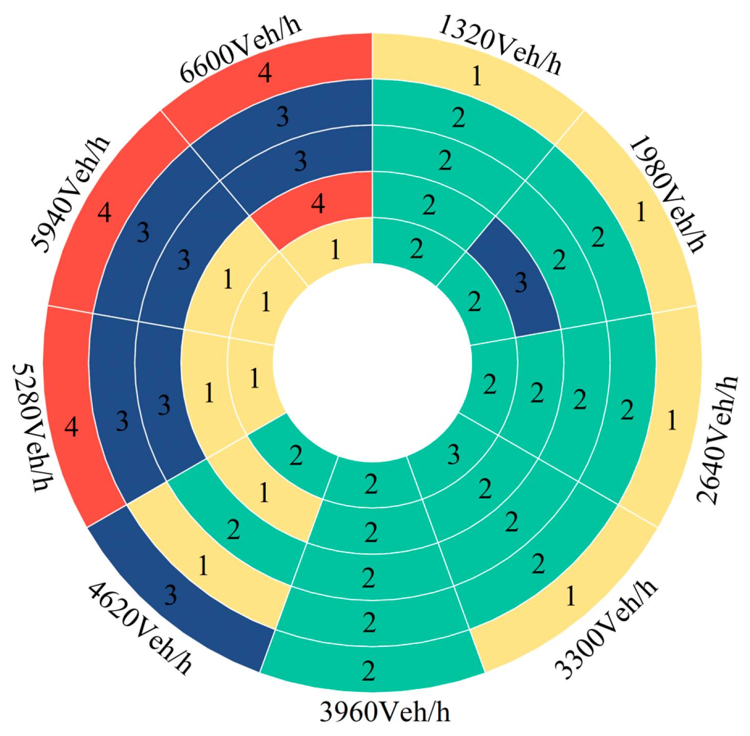 Applsci 13 10499 g011