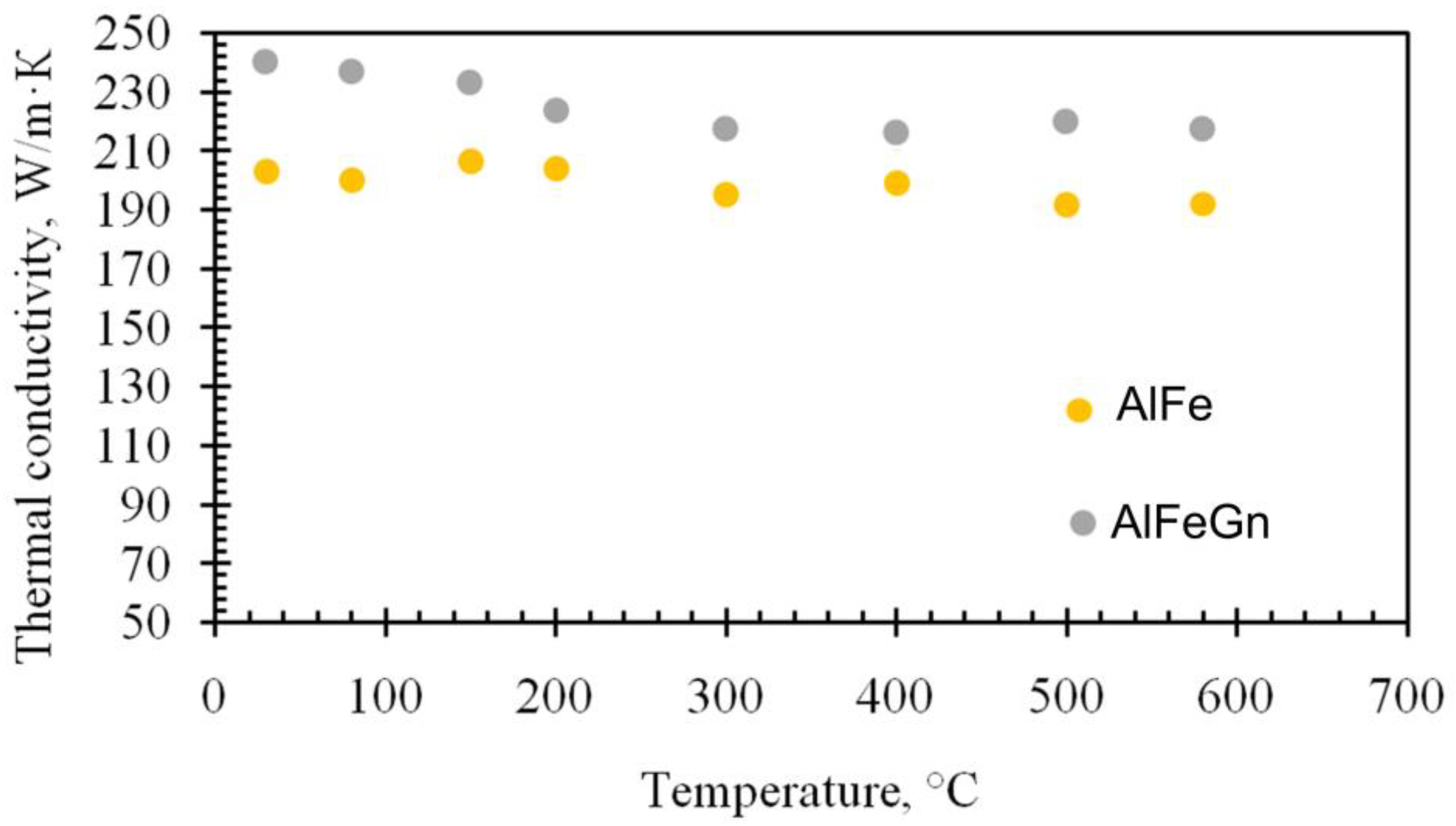 Applsci 13 10501 g003