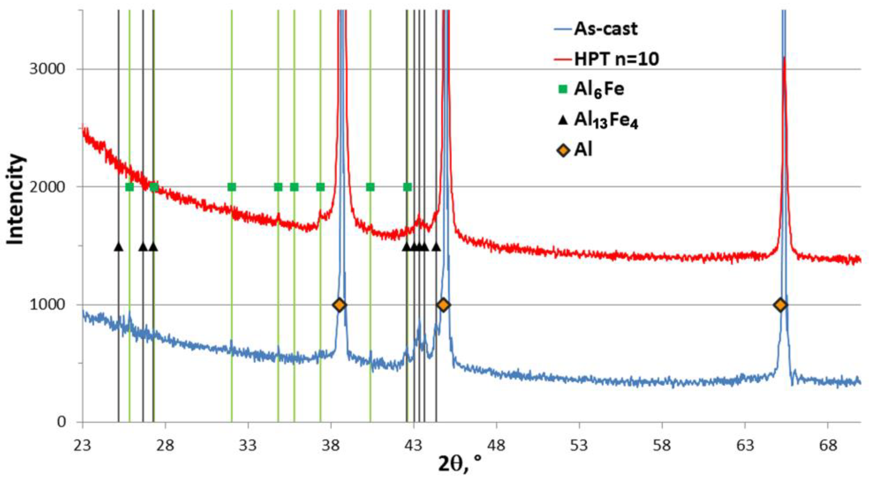 Applsci 13 10501 g006