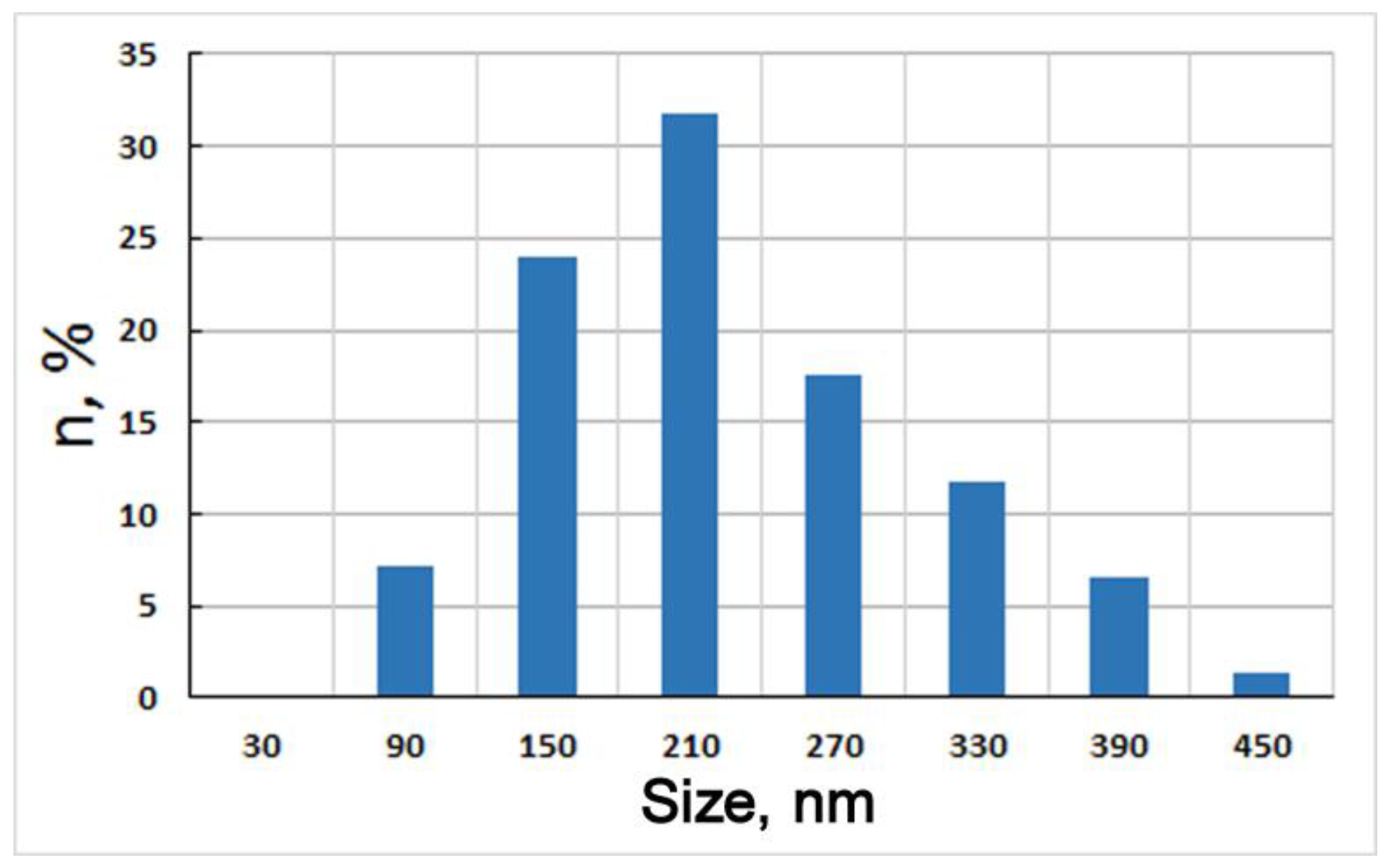 Applsci 13 10501 g008