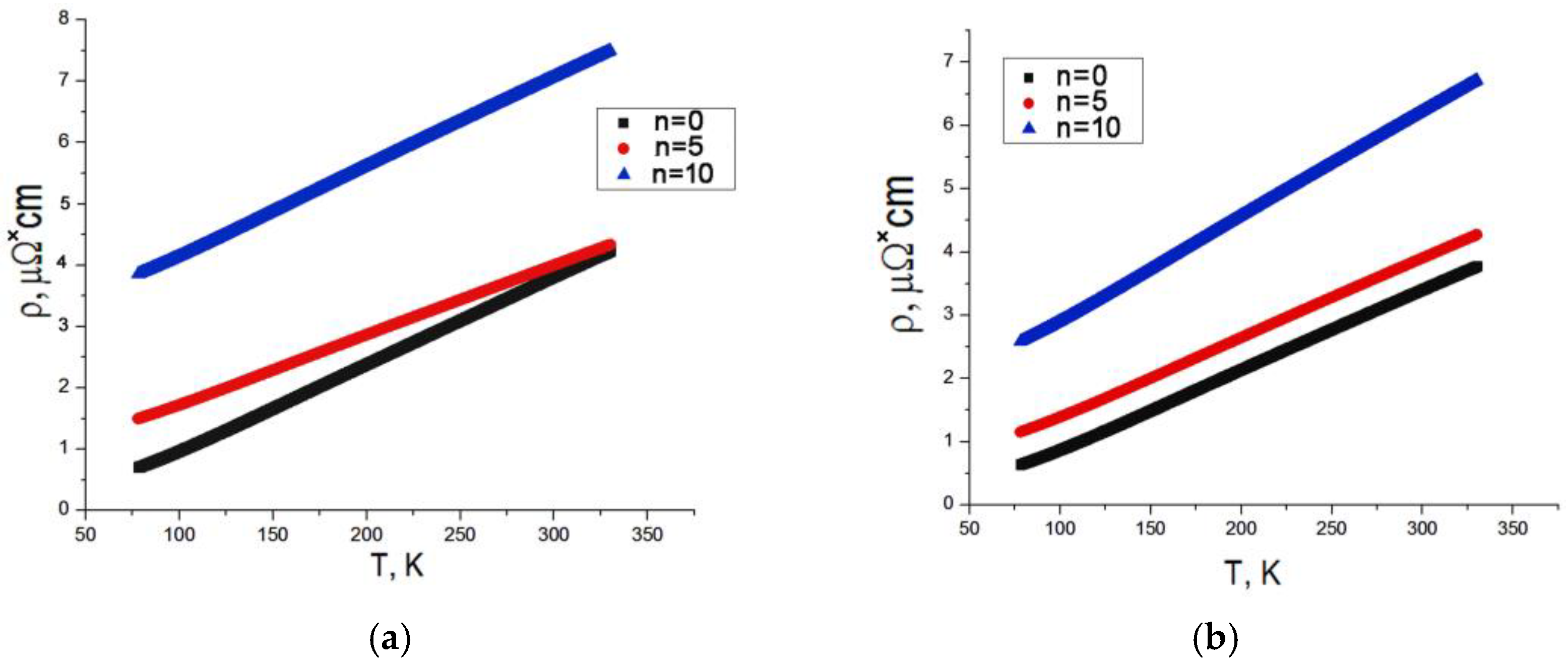 Applsci 13 10501 g010