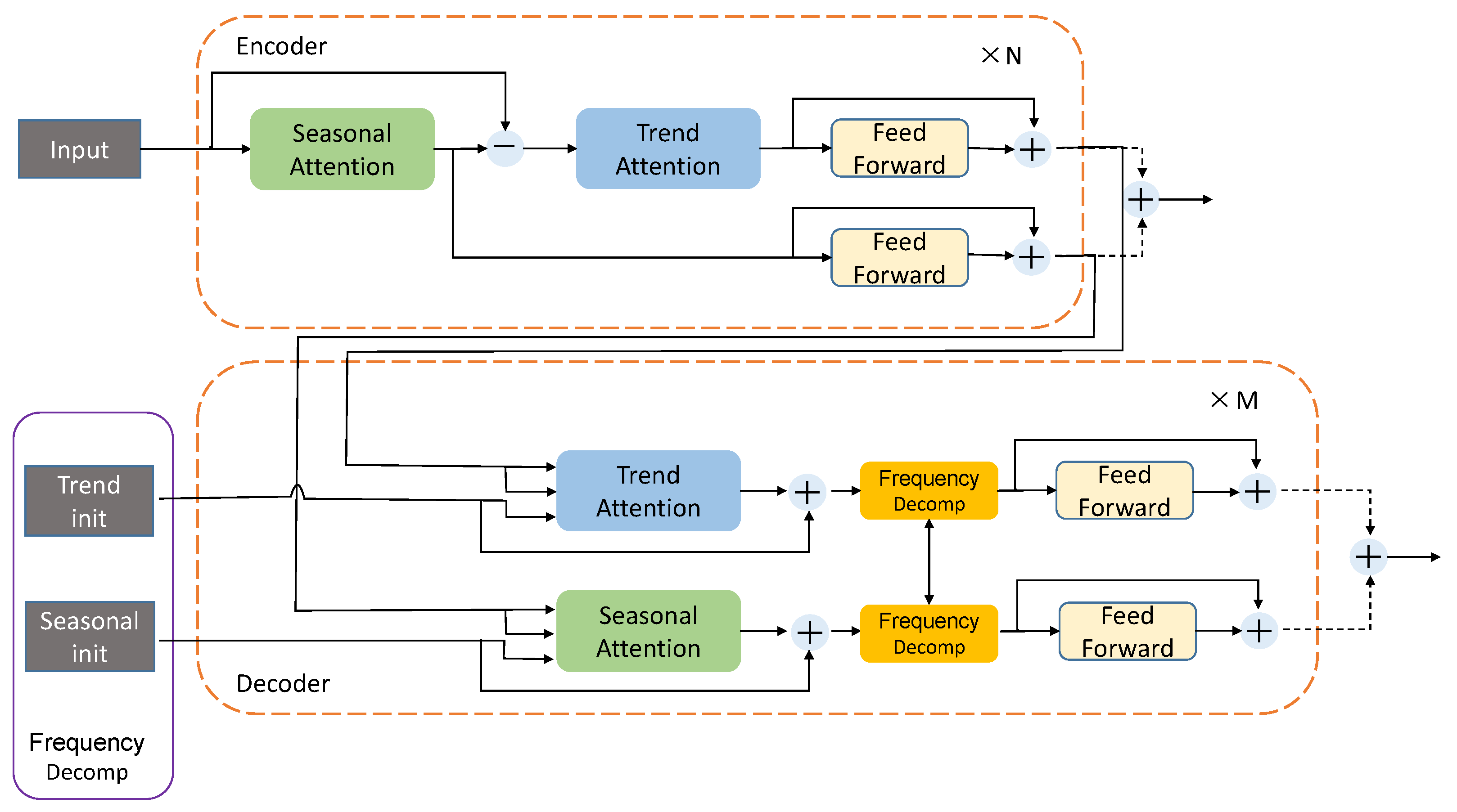Applsci 13 10505 g001