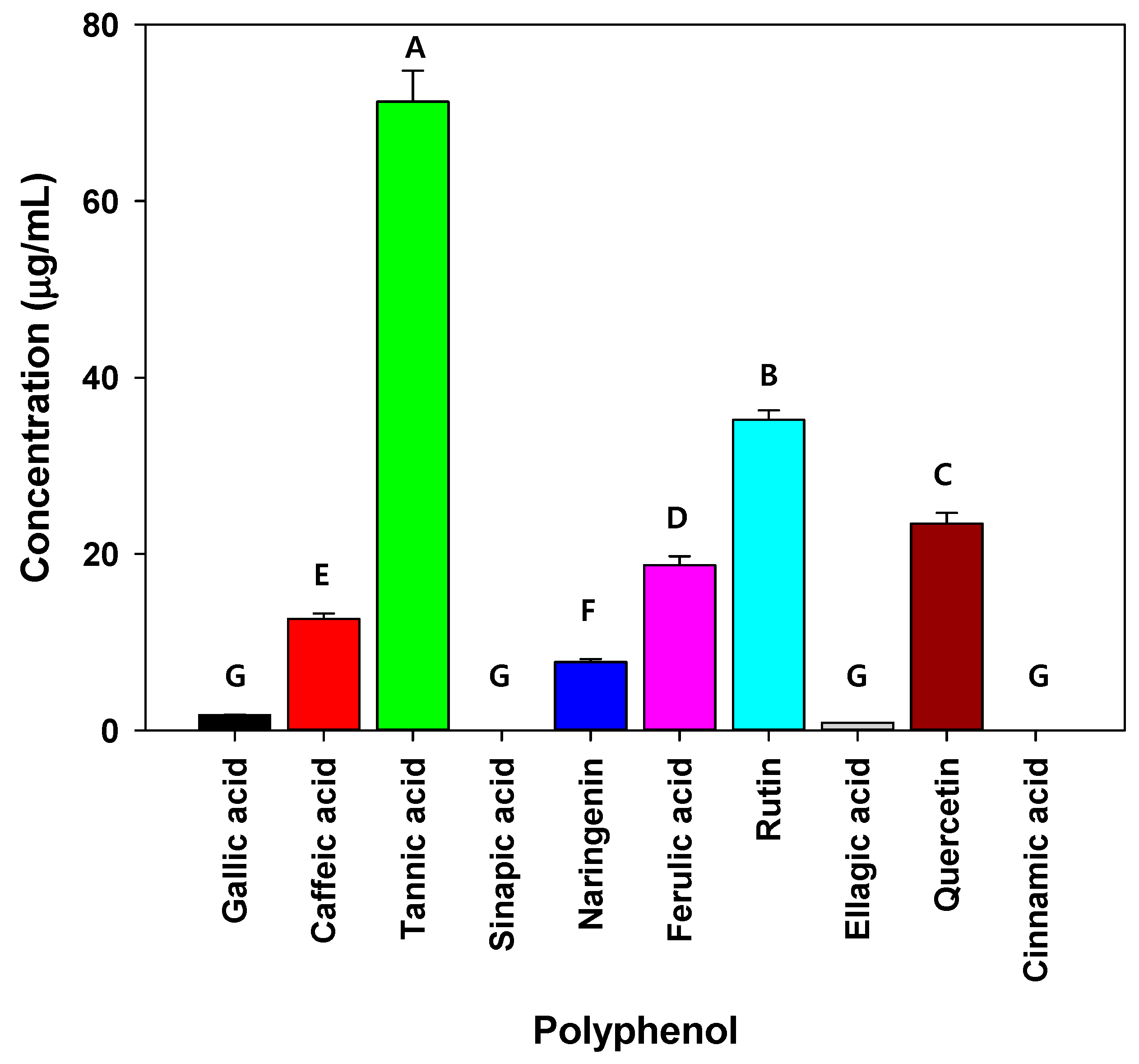 Applsci 13 10549 g001
