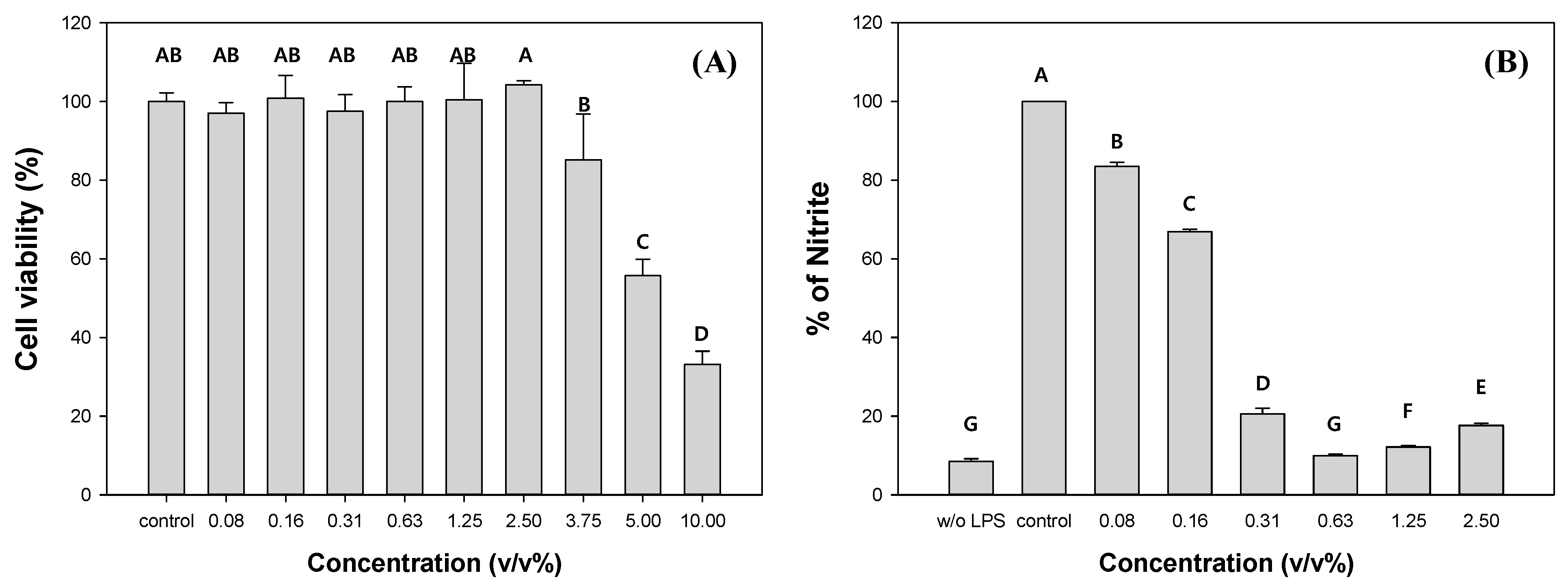 Applsci 13 10549 g002