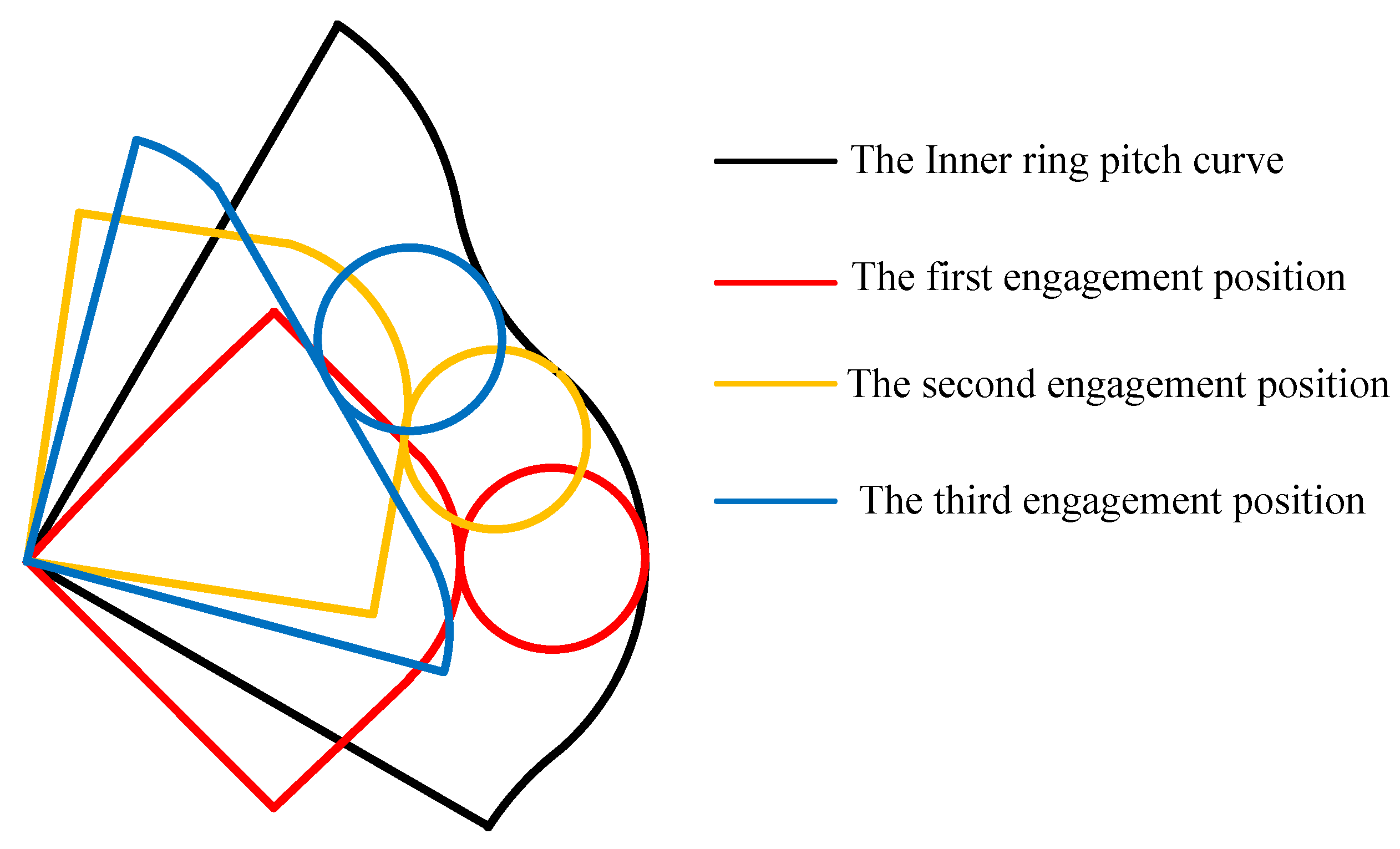 Applsci 13 10566 g005