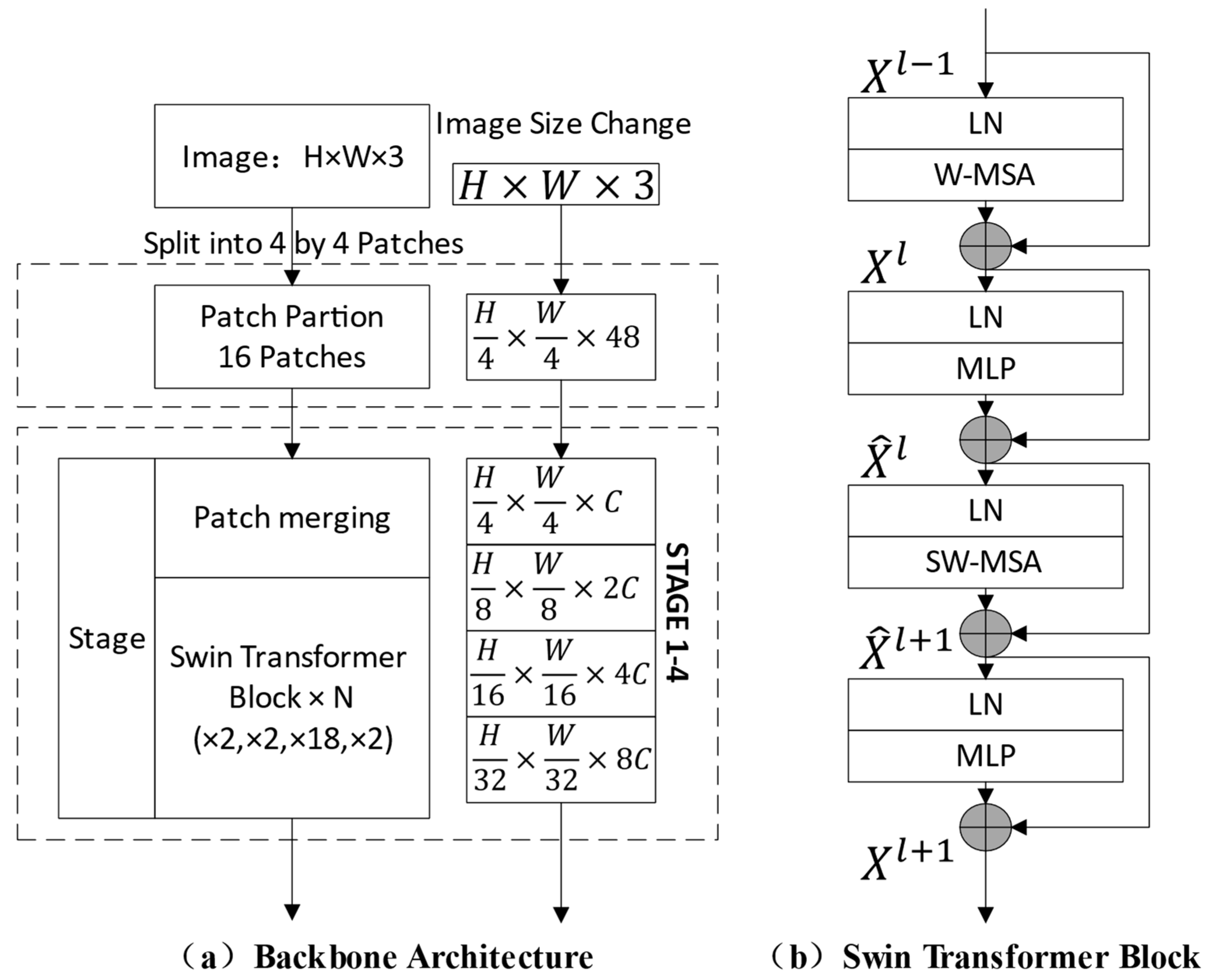 Applsci 13 10568 g002