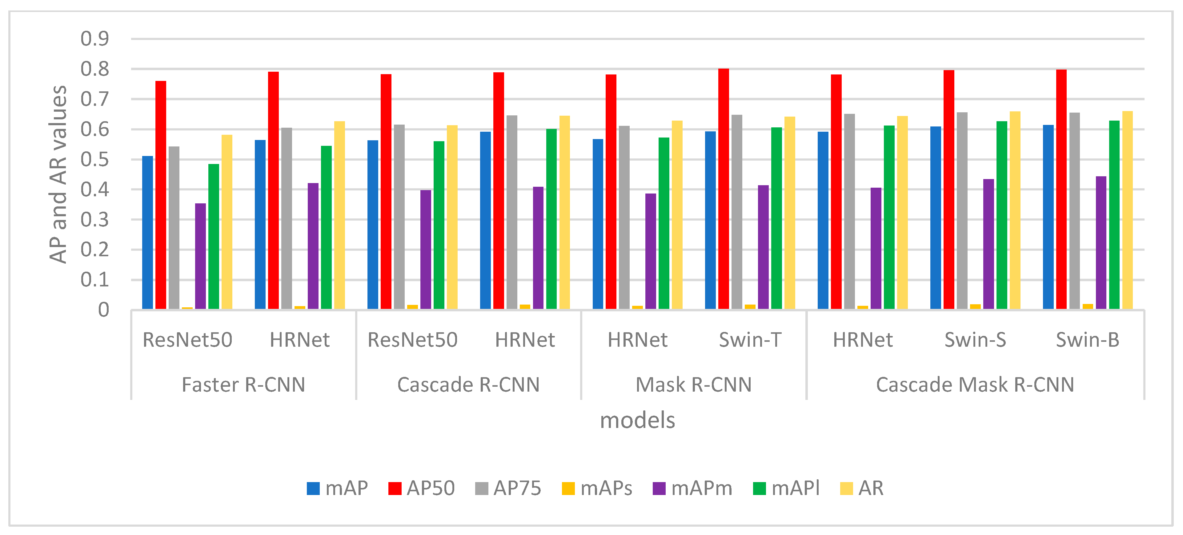 Applsci 13 10568 g003
