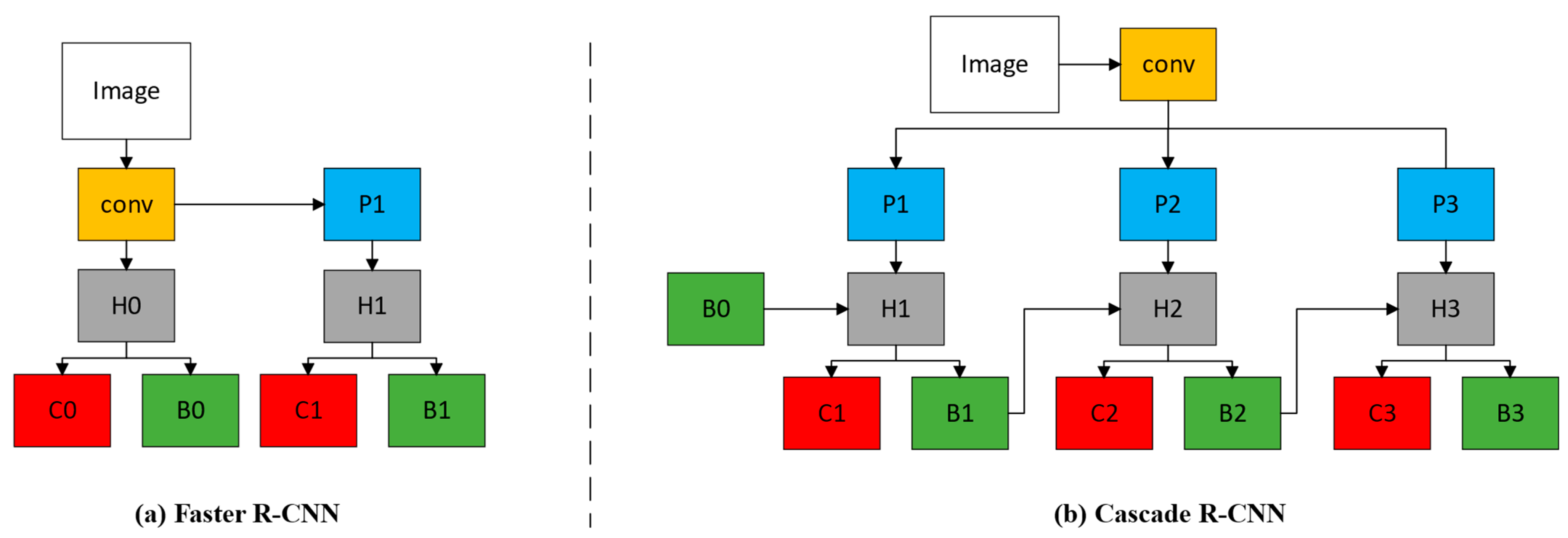 Applsci 13 10568 g004