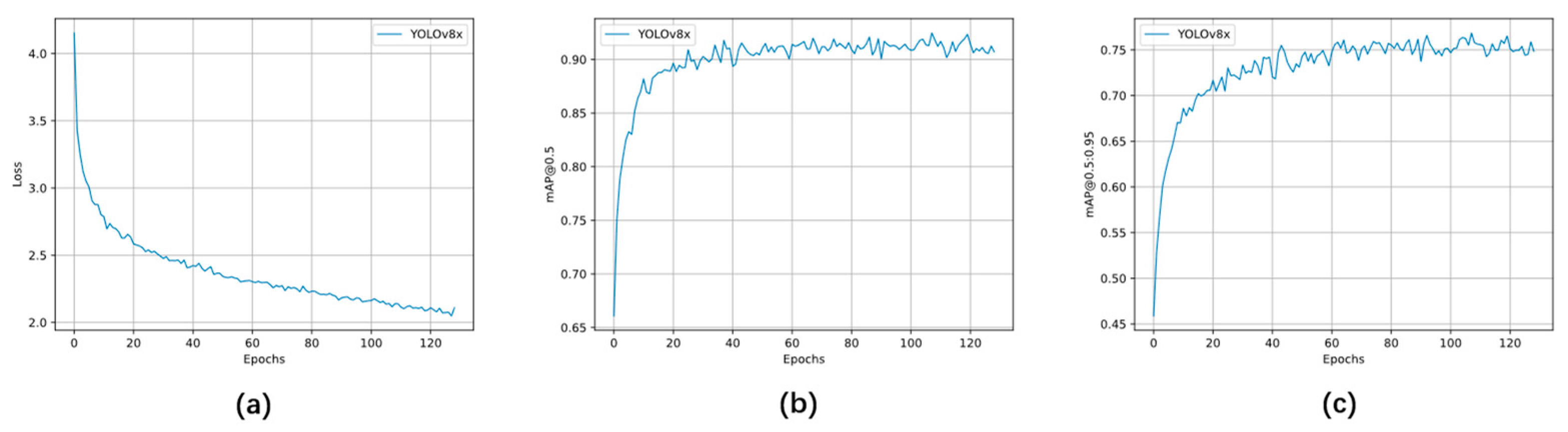 Applsci 13 10568 g008