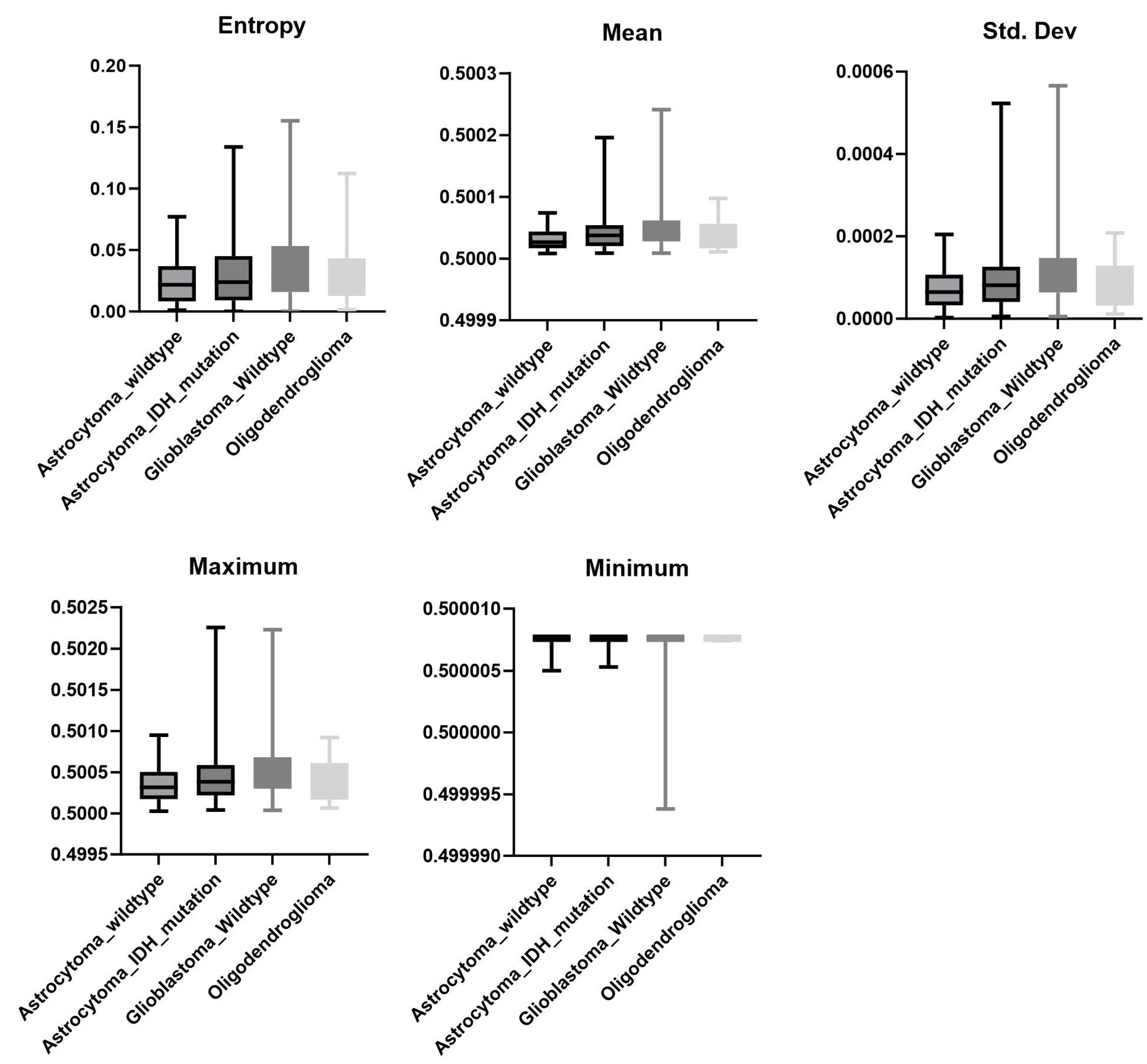 Applsci 13 10581 g002 Applsci 13 10581 g002