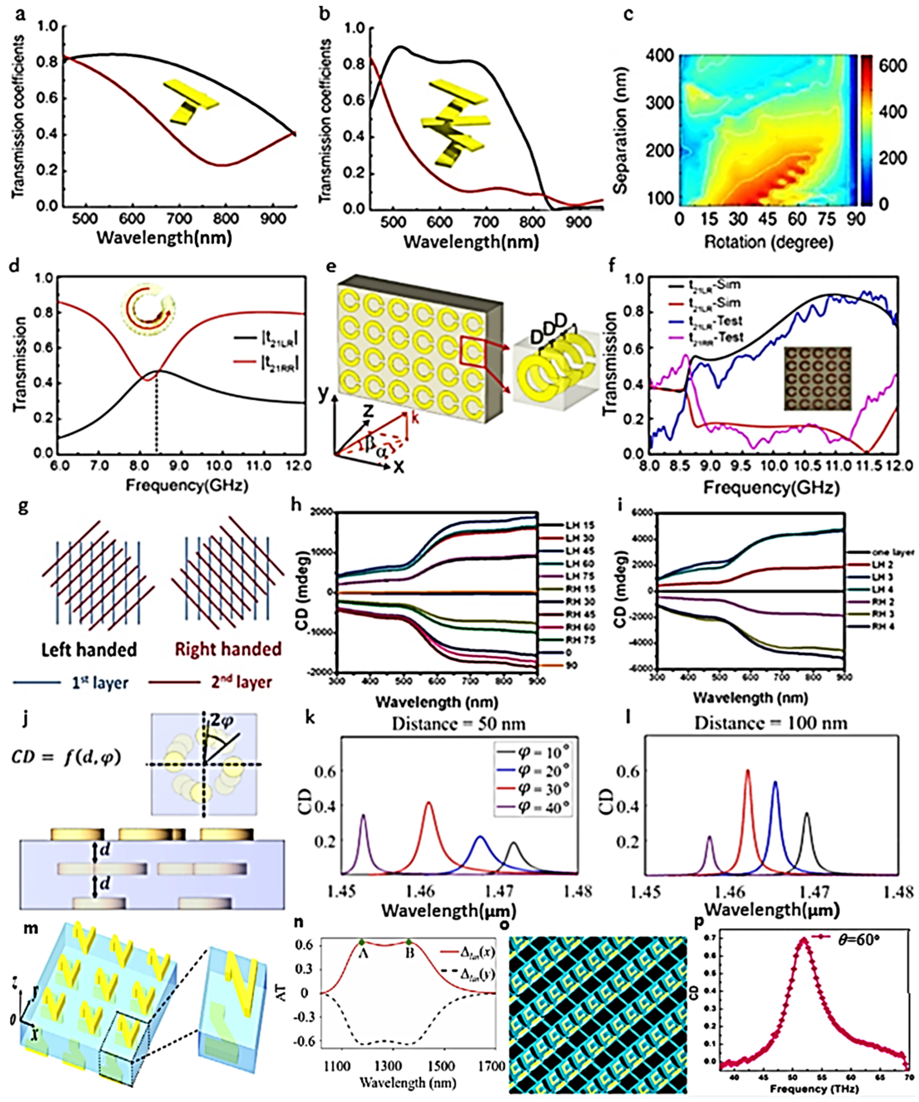 Applsci 13 10590 g003