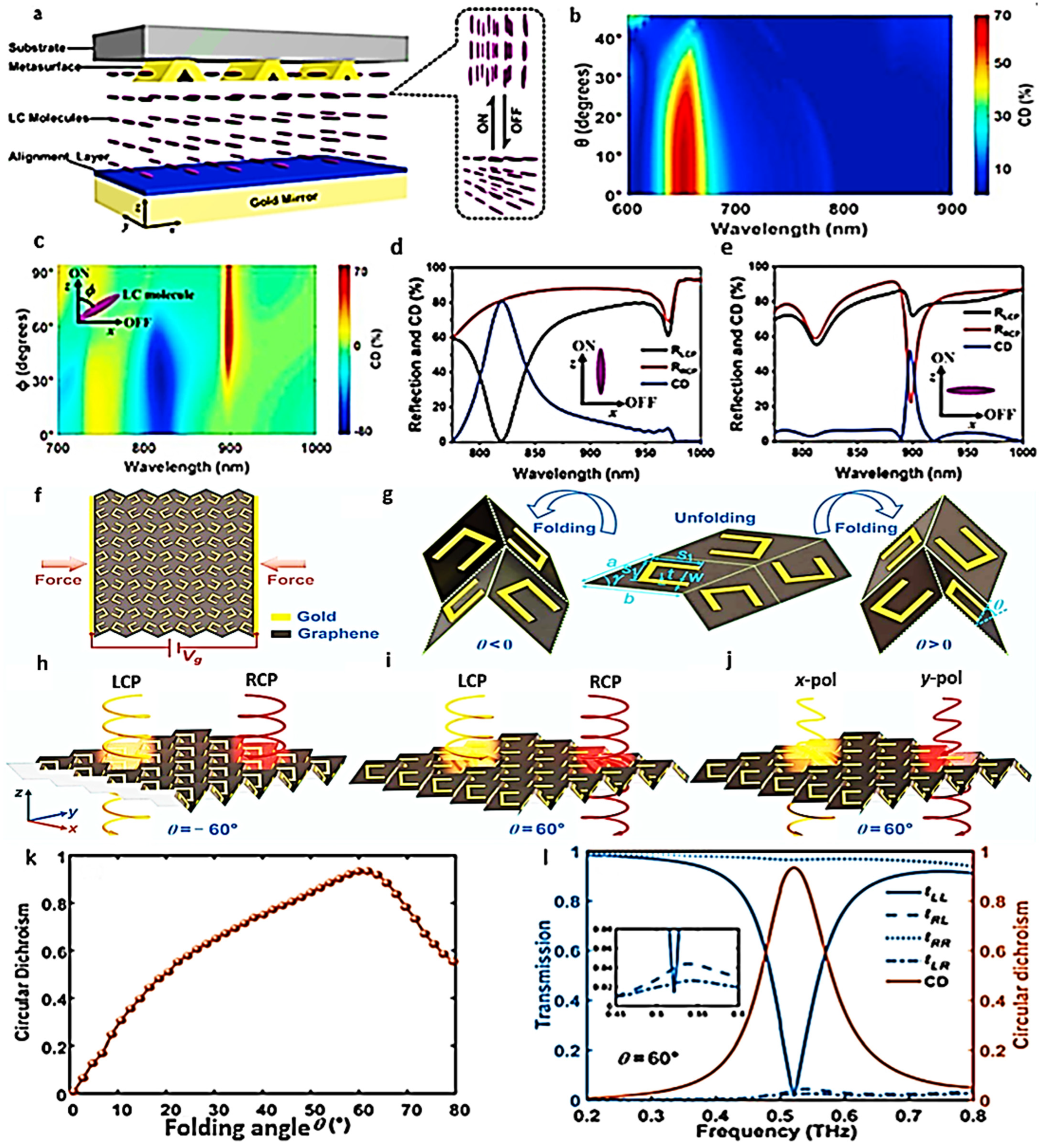 Applsci 13 10590 g006