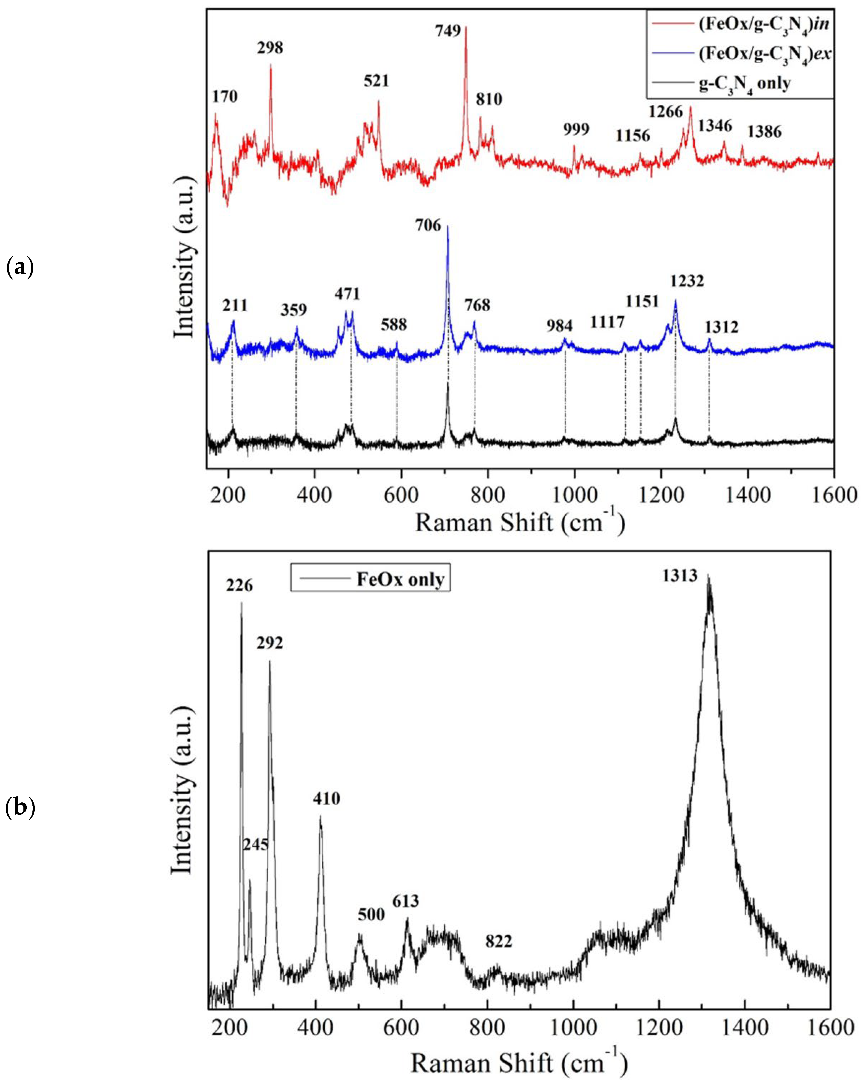 Applsci 13 10591 g003